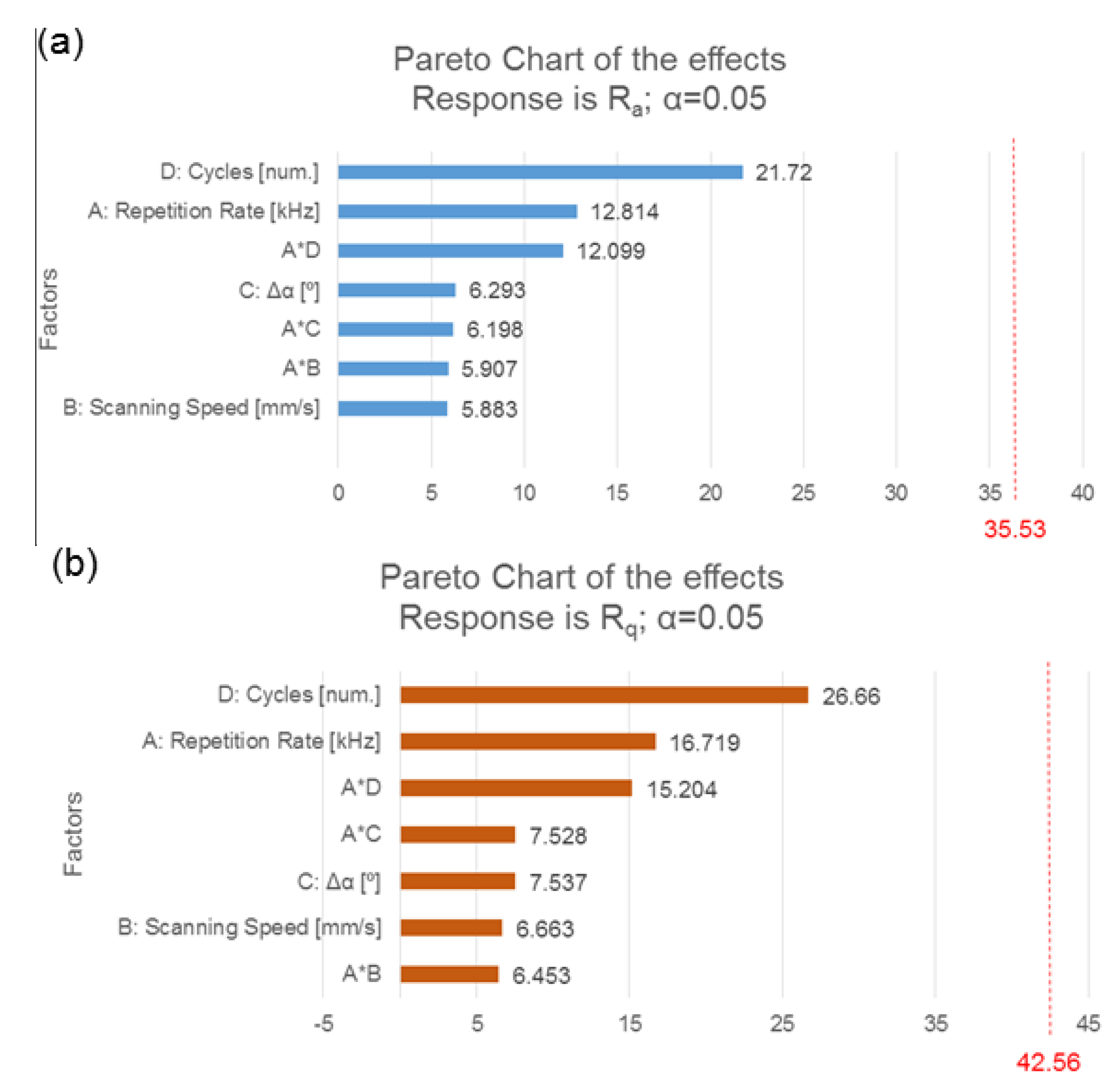 Coatings 09 00369 g012