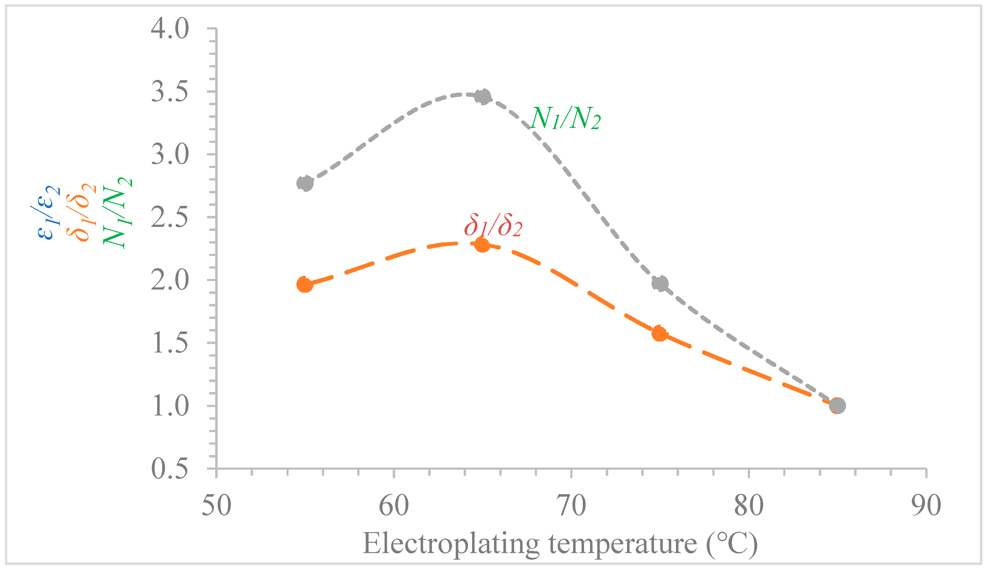 Coatings 09 00370 g004