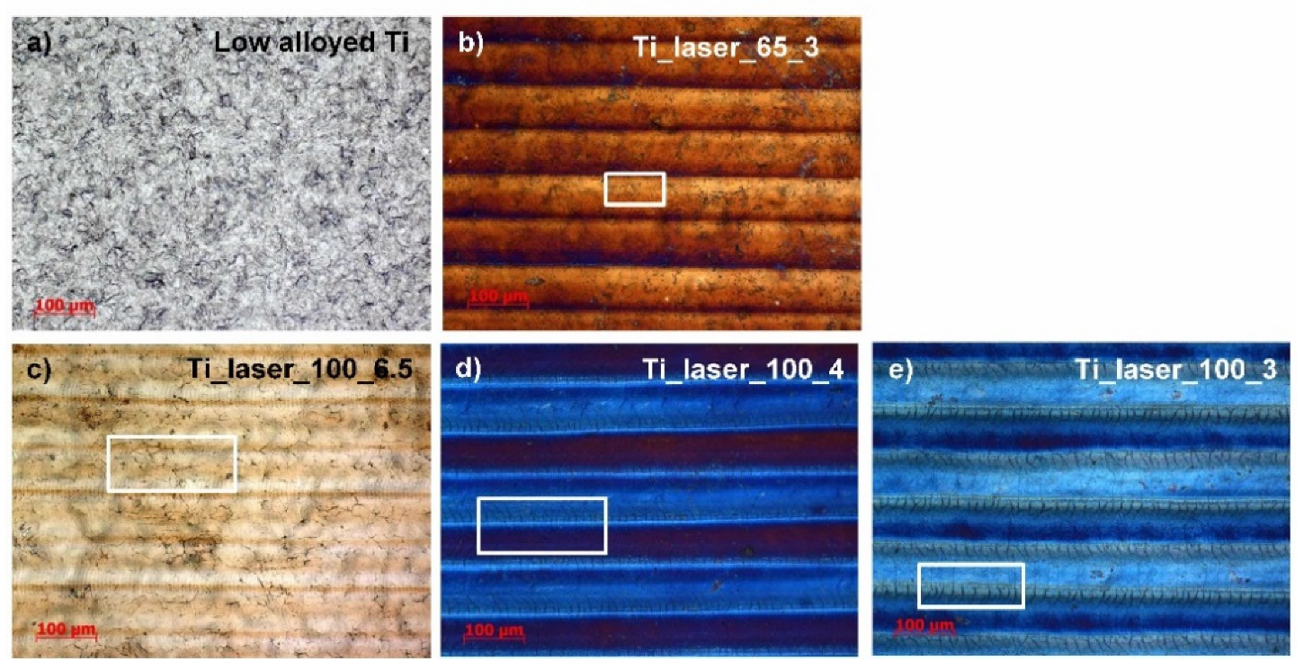 Coatings 09 00375 g001 Coatings 09 00375 g001