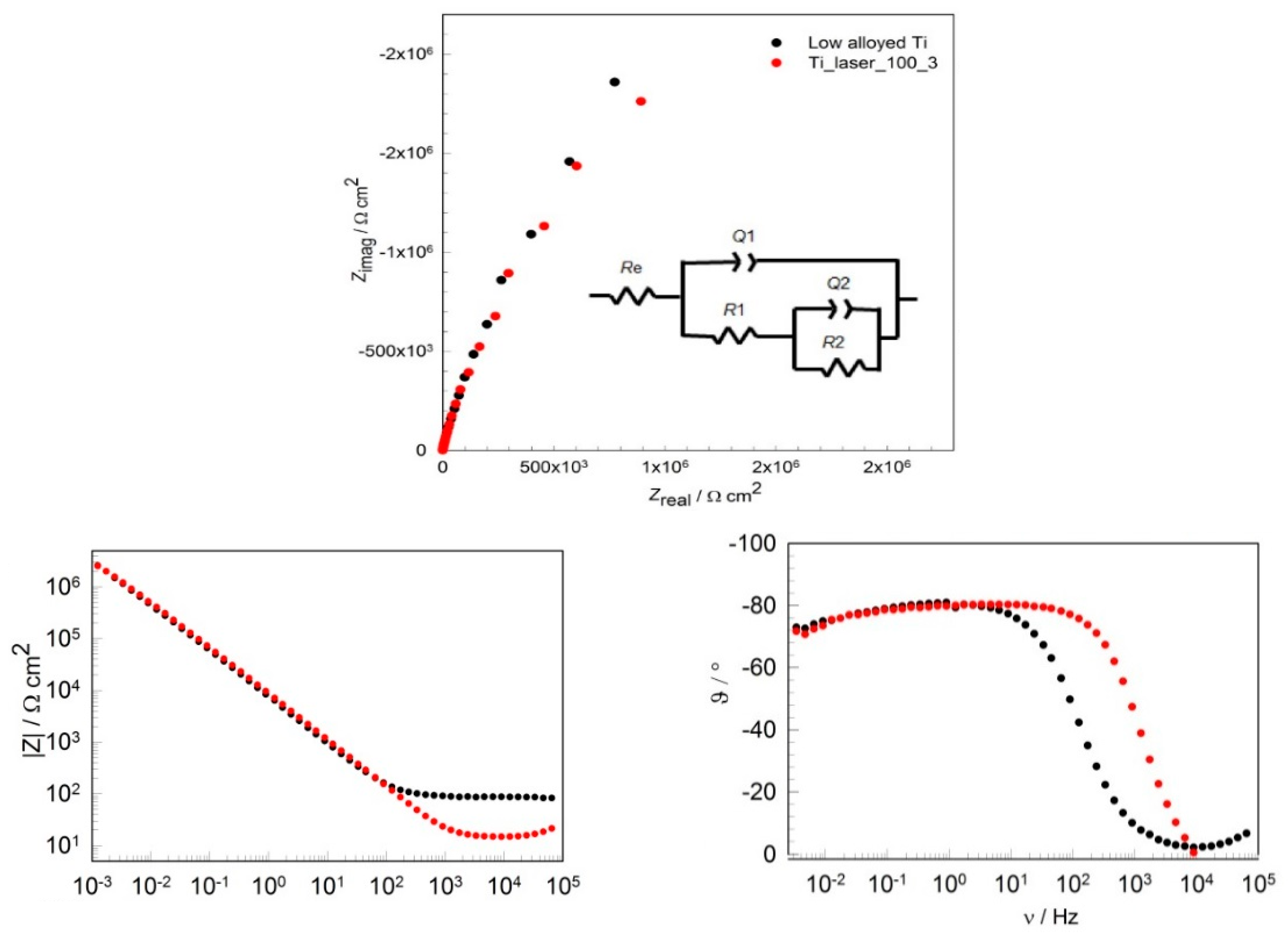 Coatings 09 00375 g004 Coatings 09 00375 g004