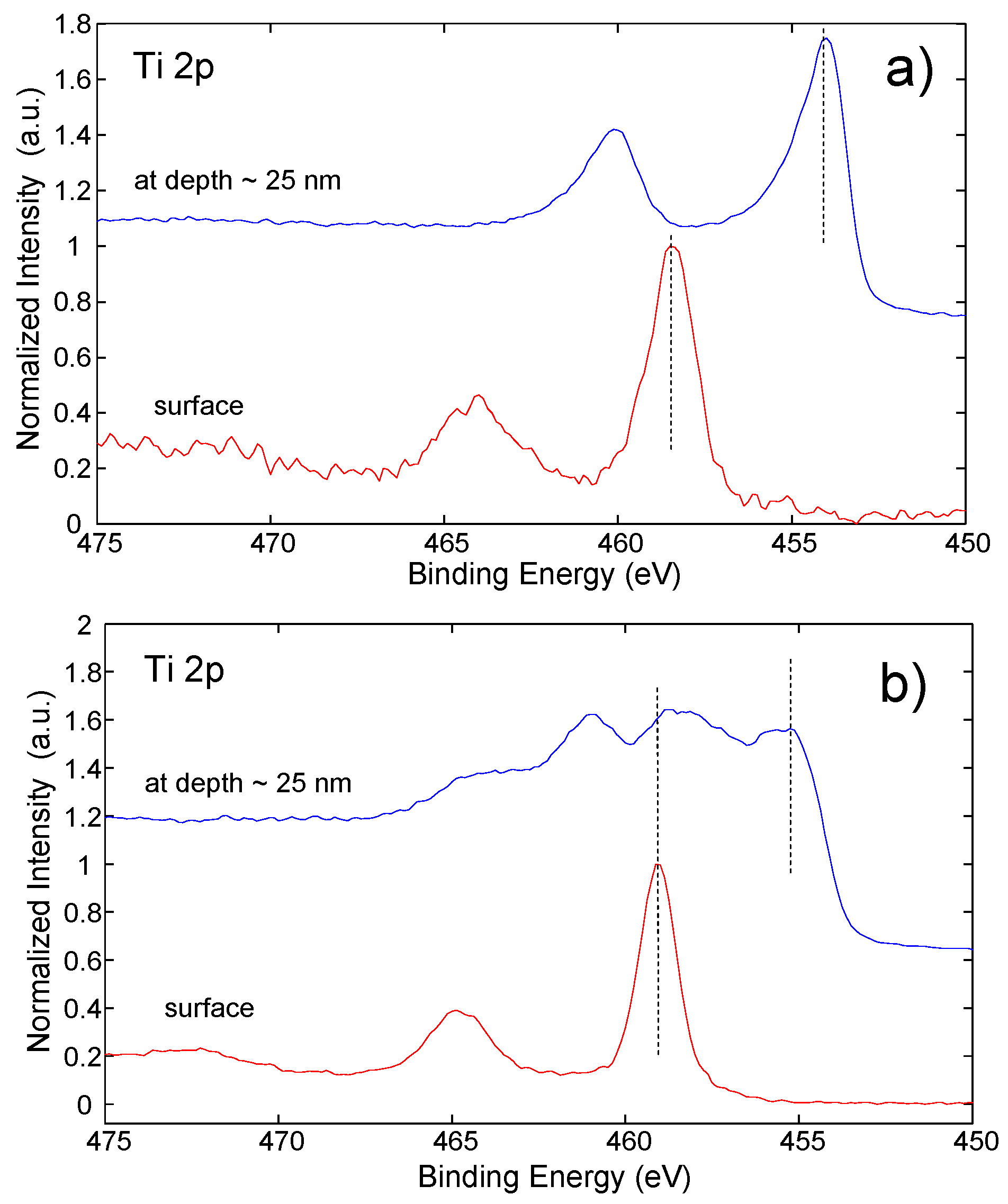 Coatings 09 00375 g007 Coatings 09 00375 g007