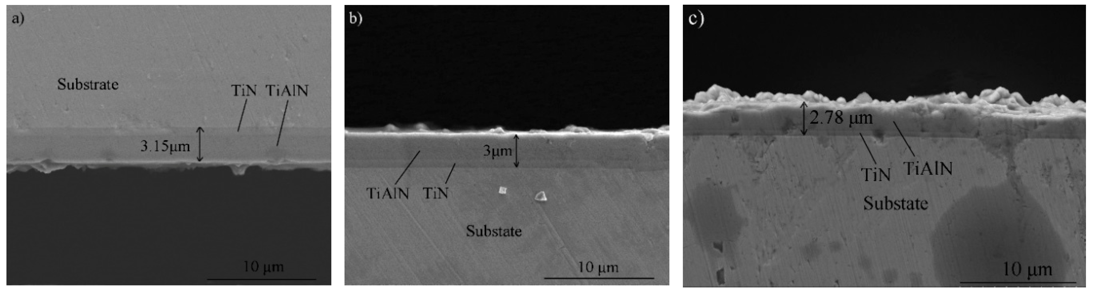 Coatings 09 00377 g004
