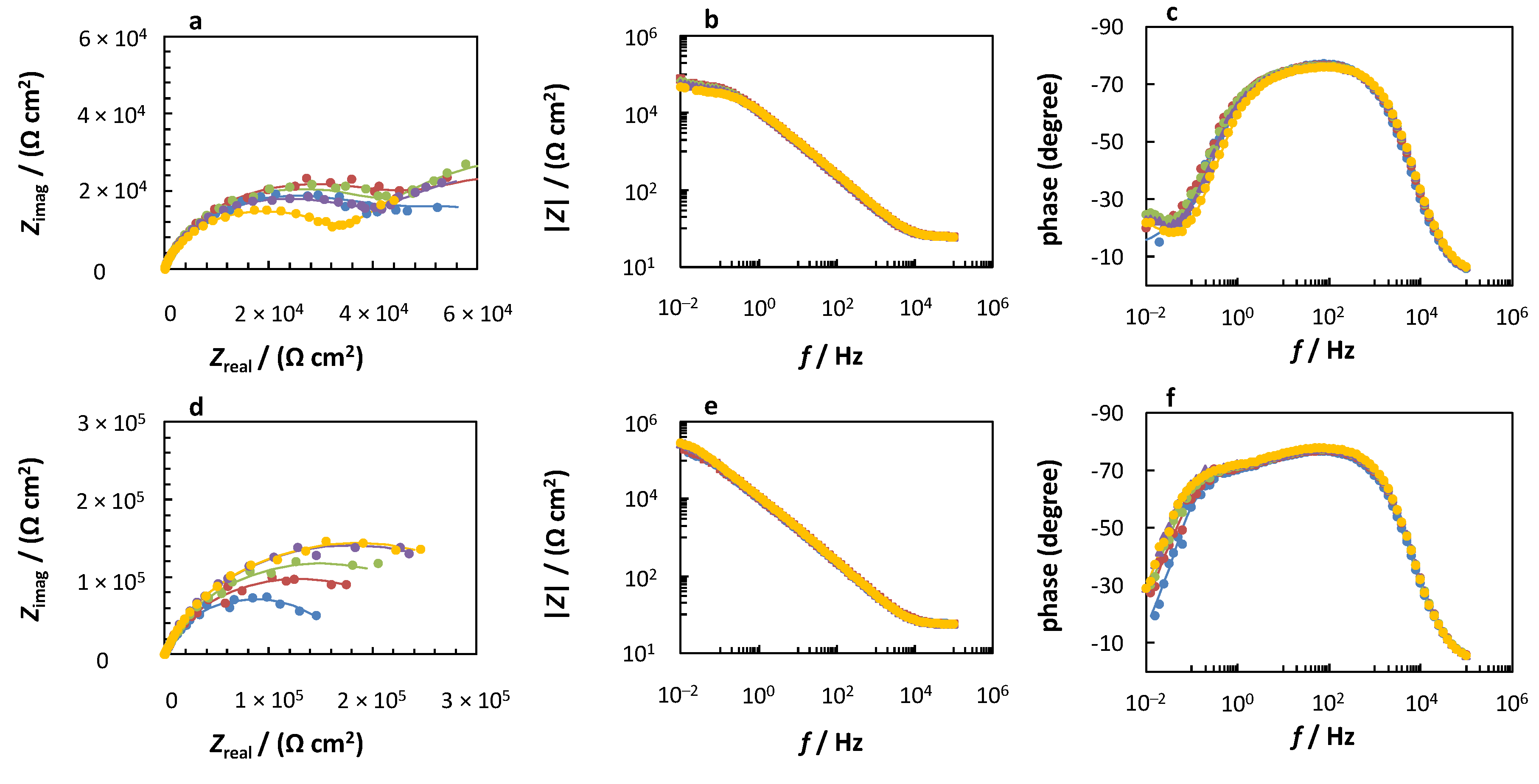 Coatings 09 00380 g004a