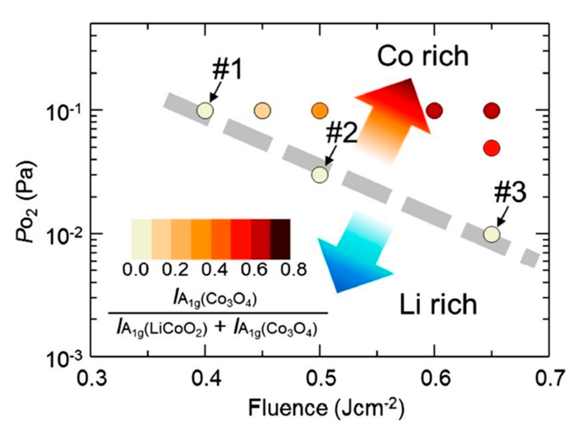 Coatings 09 00386 g002