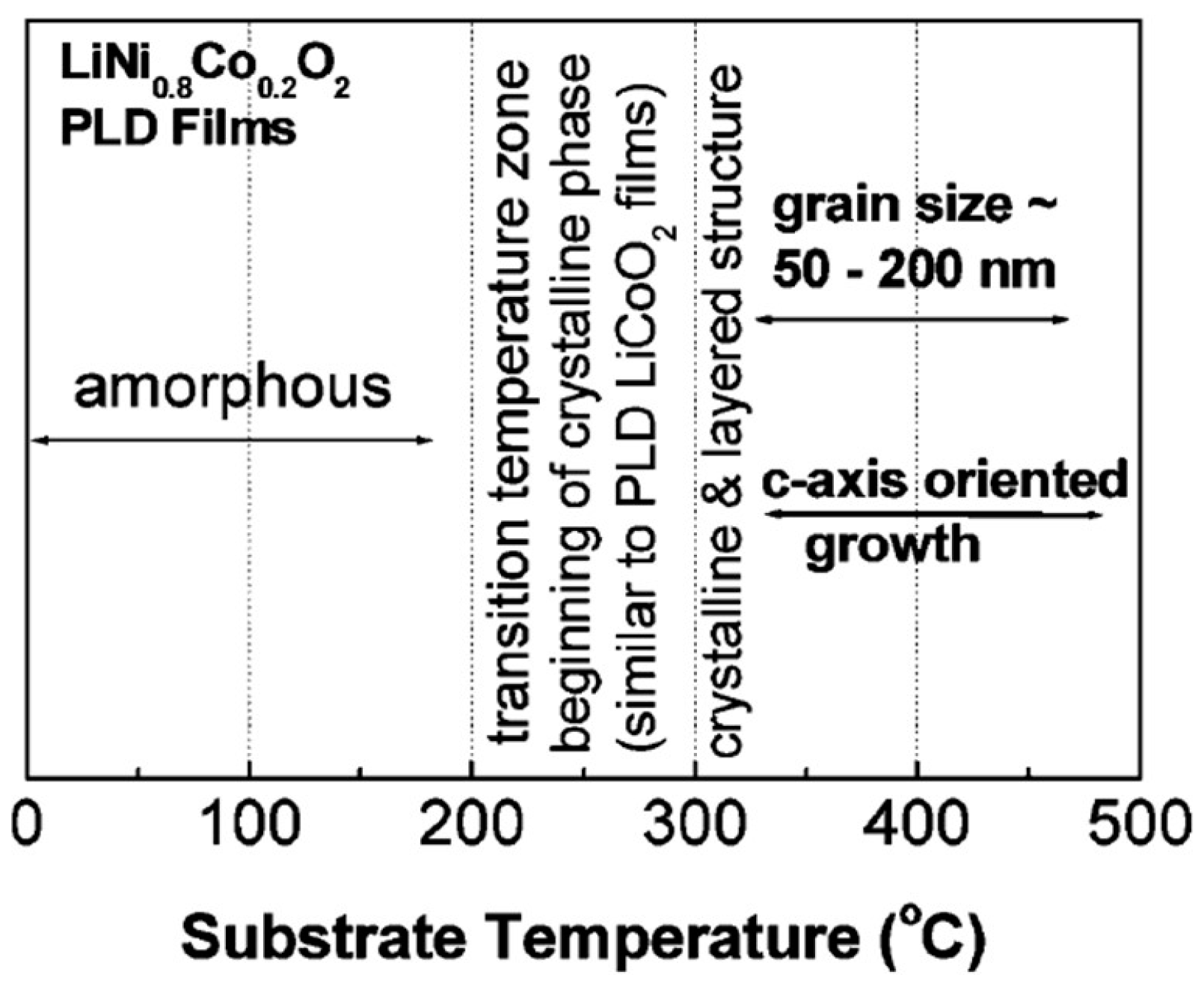 Coatings 09 00386 g006