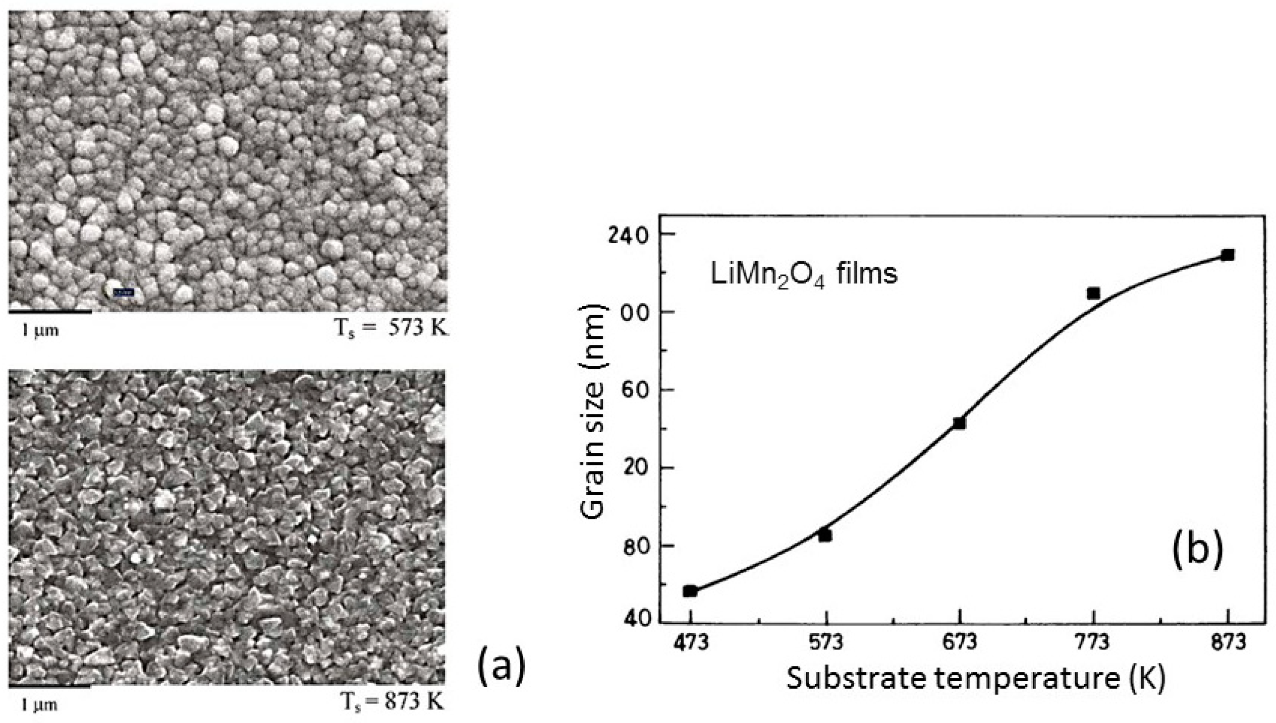 Coatings 09 00386 g008