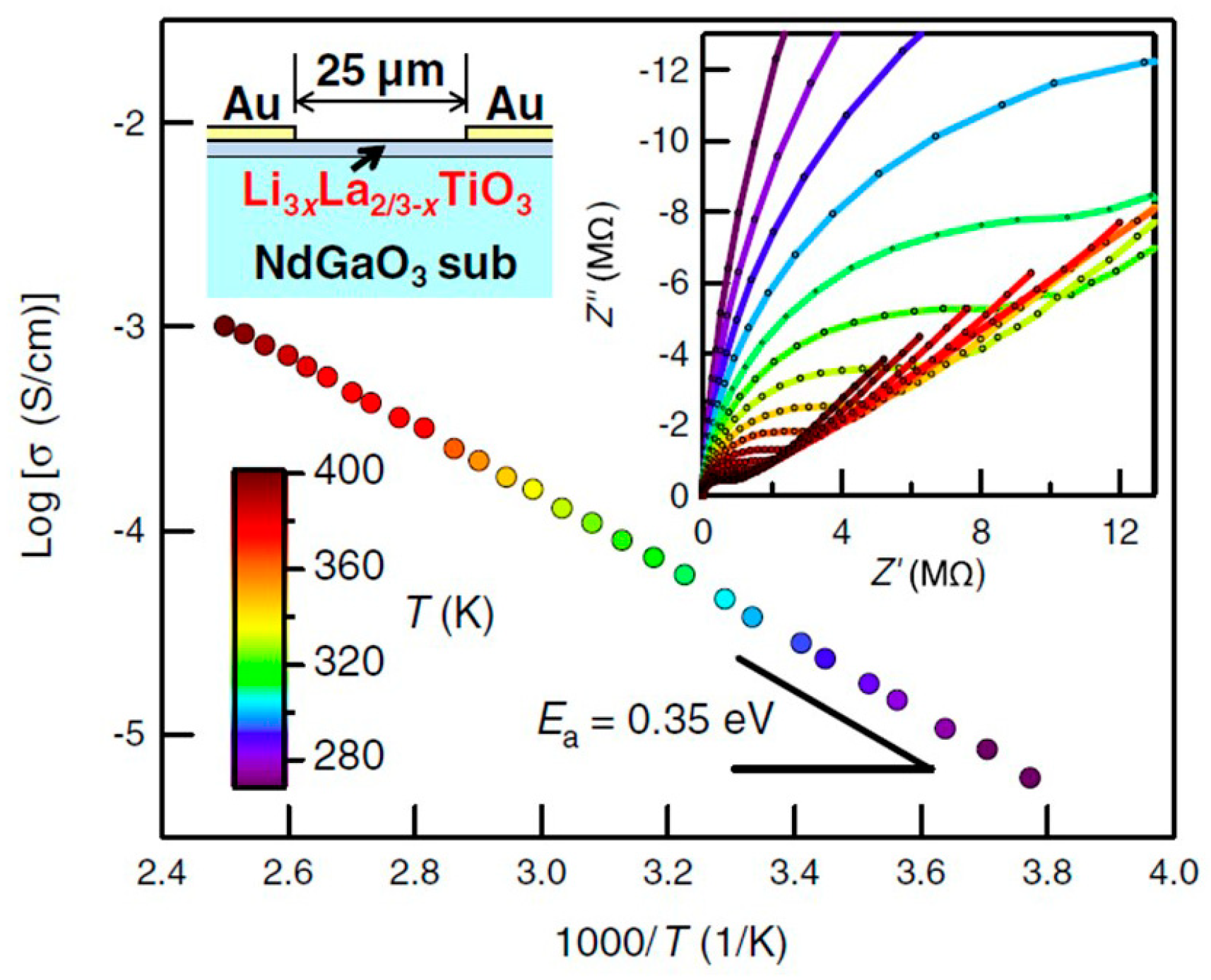 Coatings 09 00386 g014