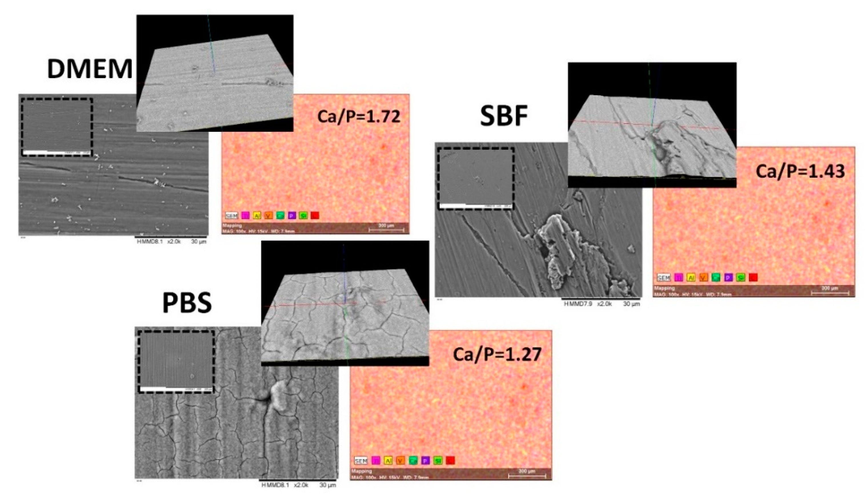 Coatings 09 00389 g009
