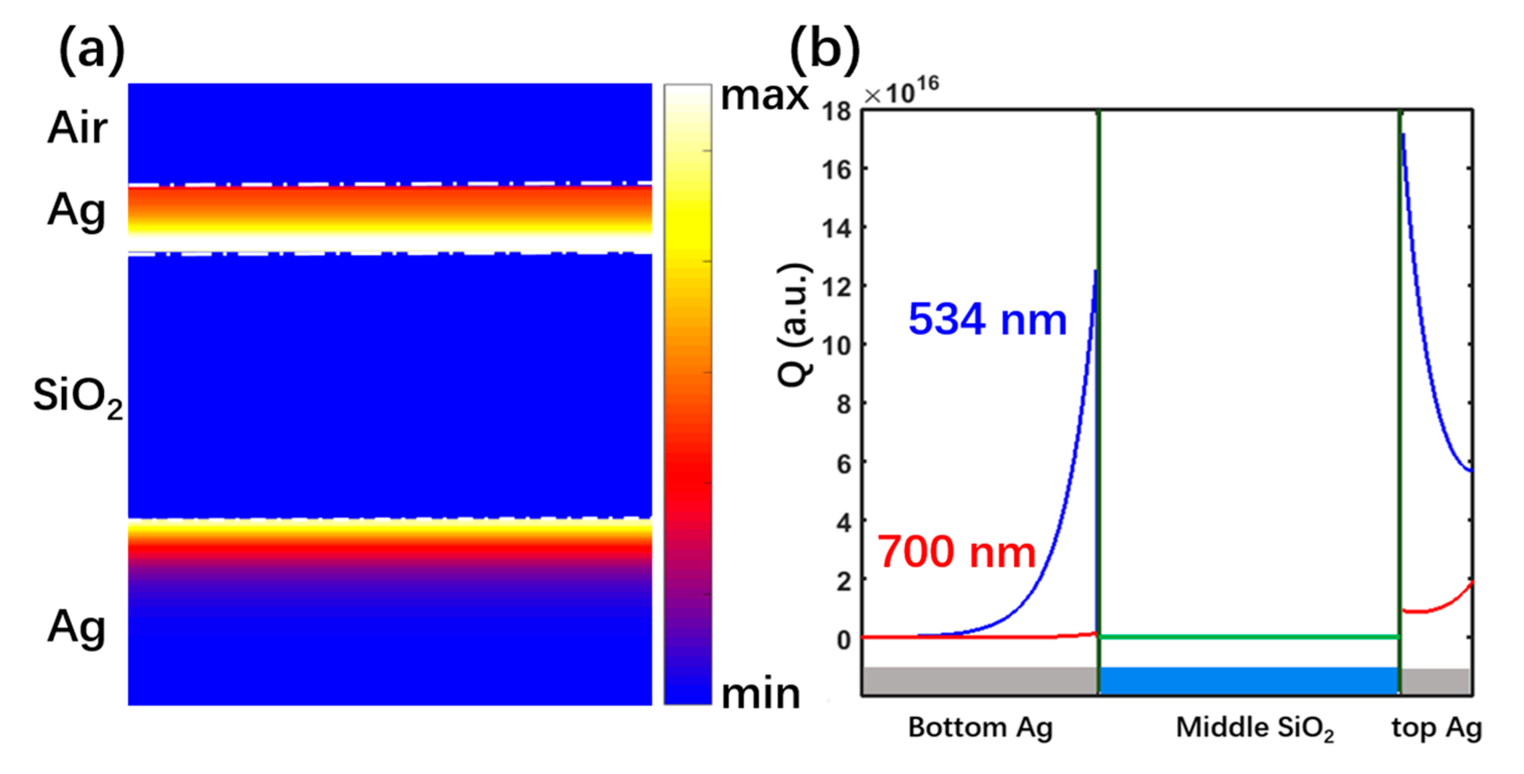 Coatings 09 00393 g005 Coatings 09 00393 g005