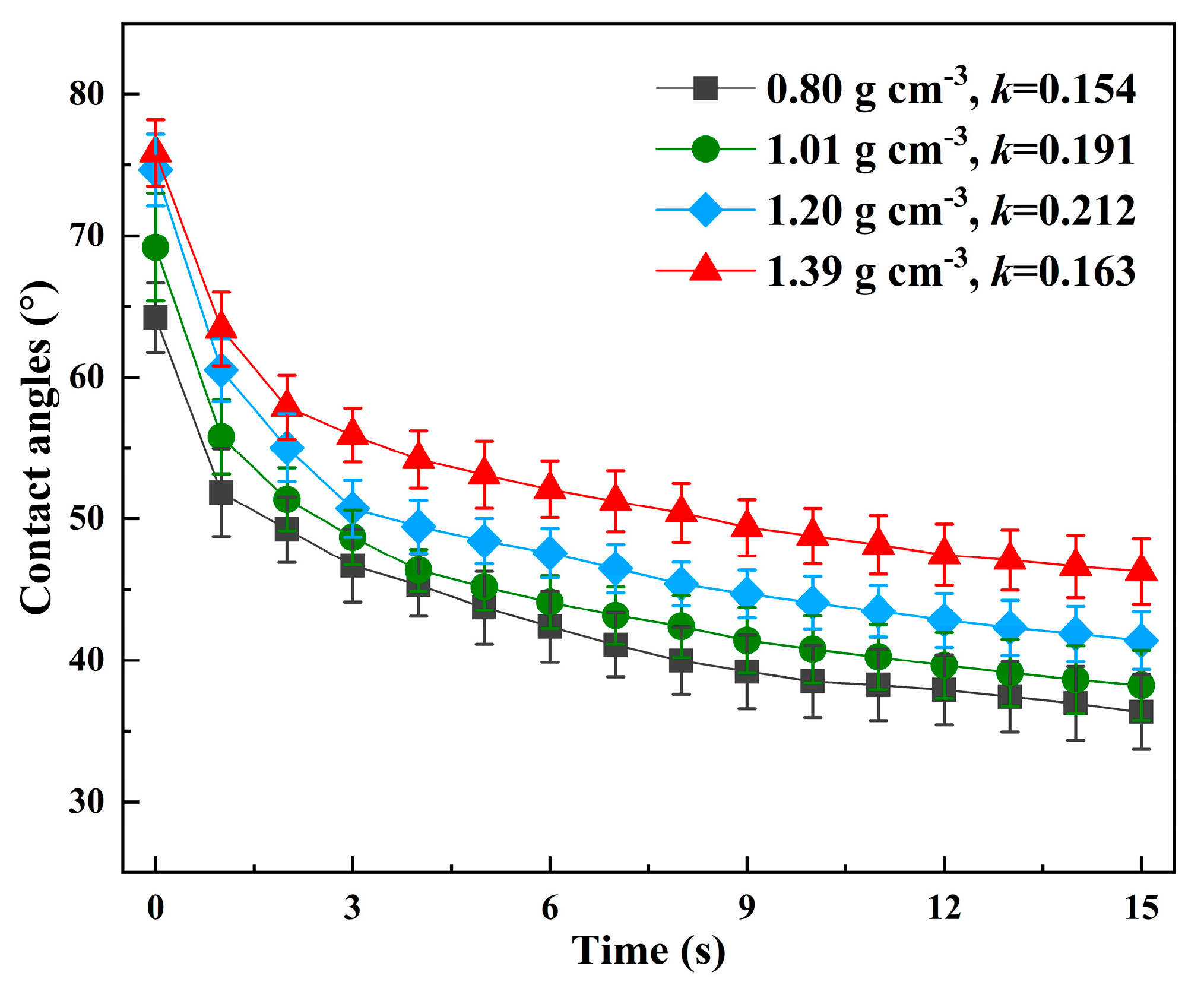 Coatings 09 00397 g001