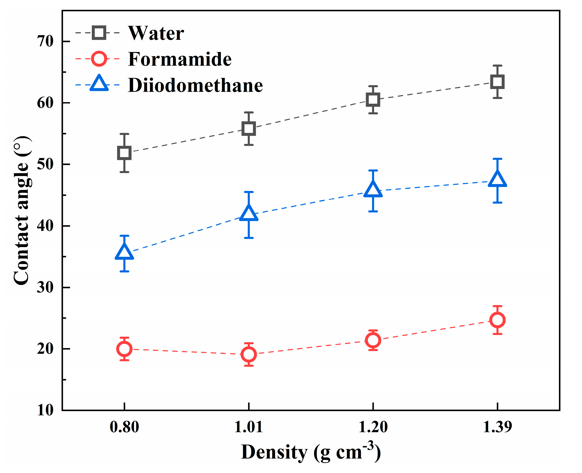 Coatings 09 00397 g002