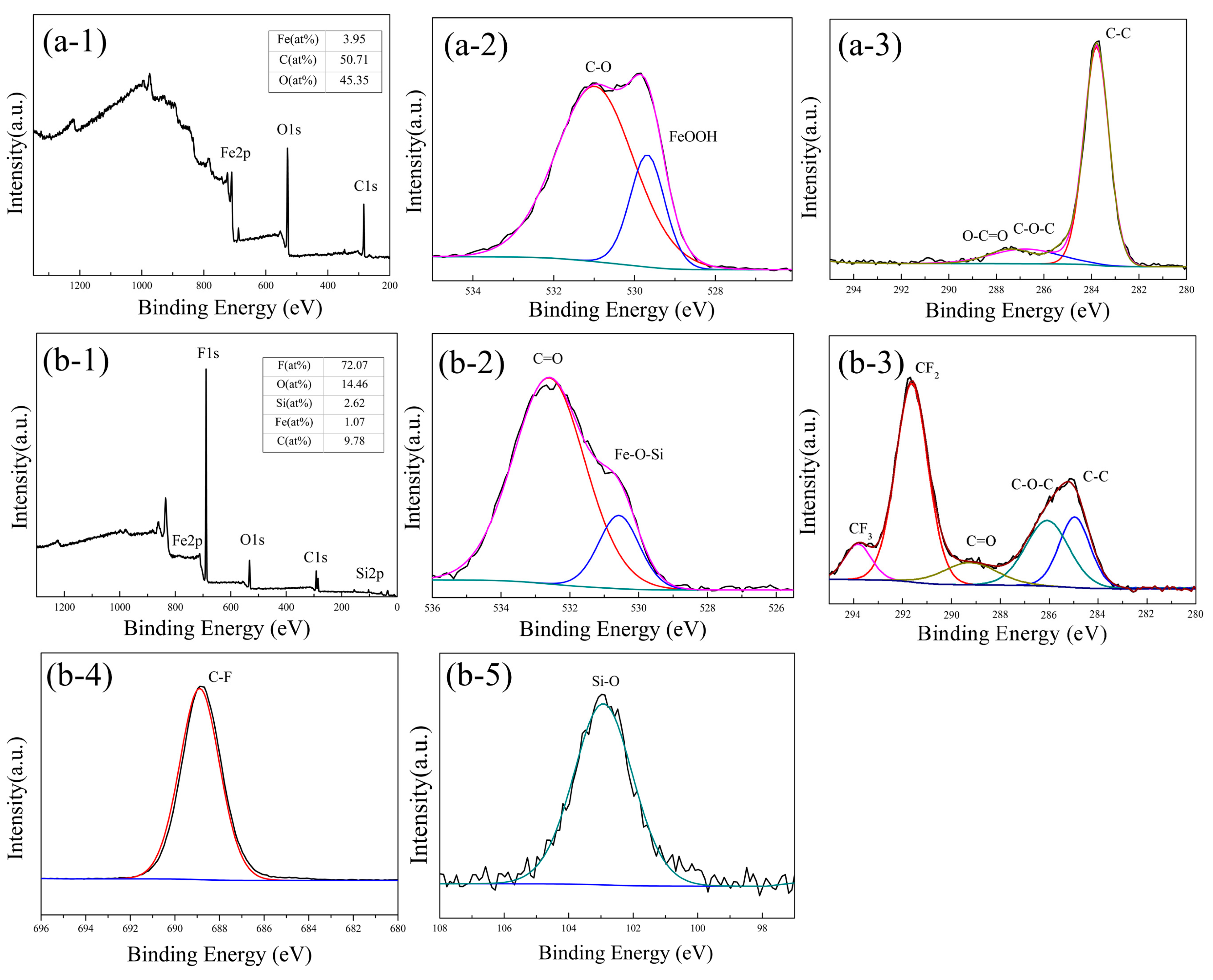Coatings 09 00398 g003