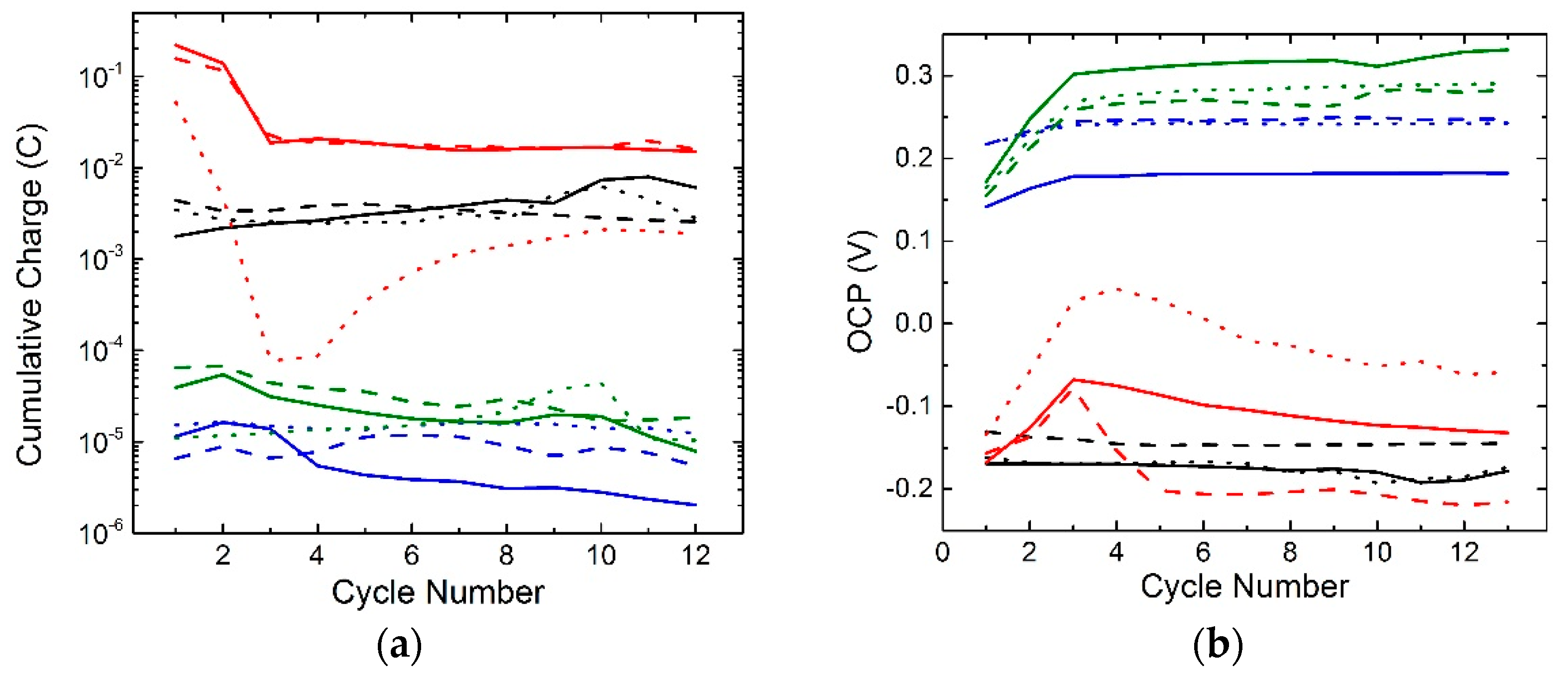 Coatings 09 00405 g004