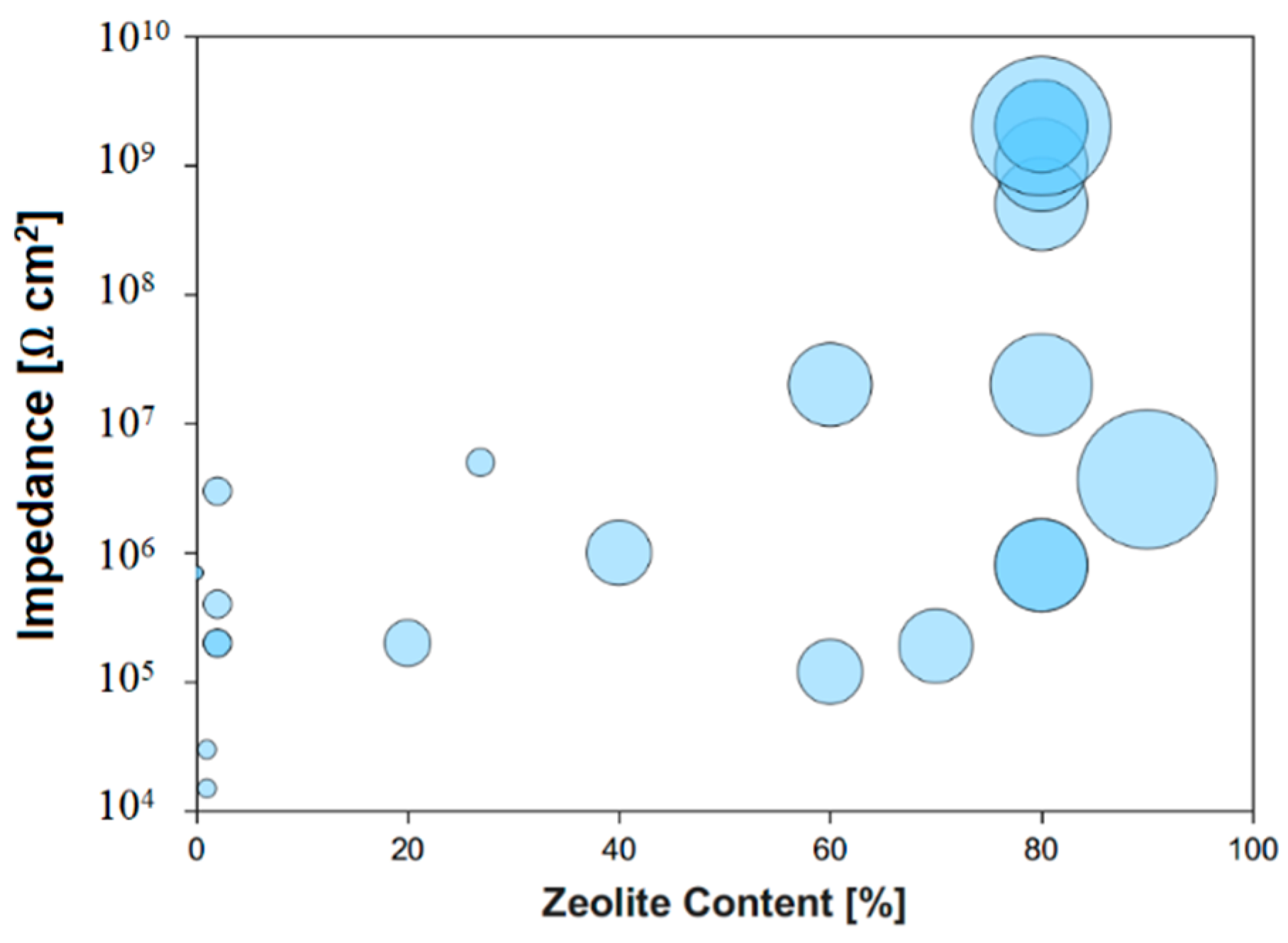 Coatings 09 00409 g004