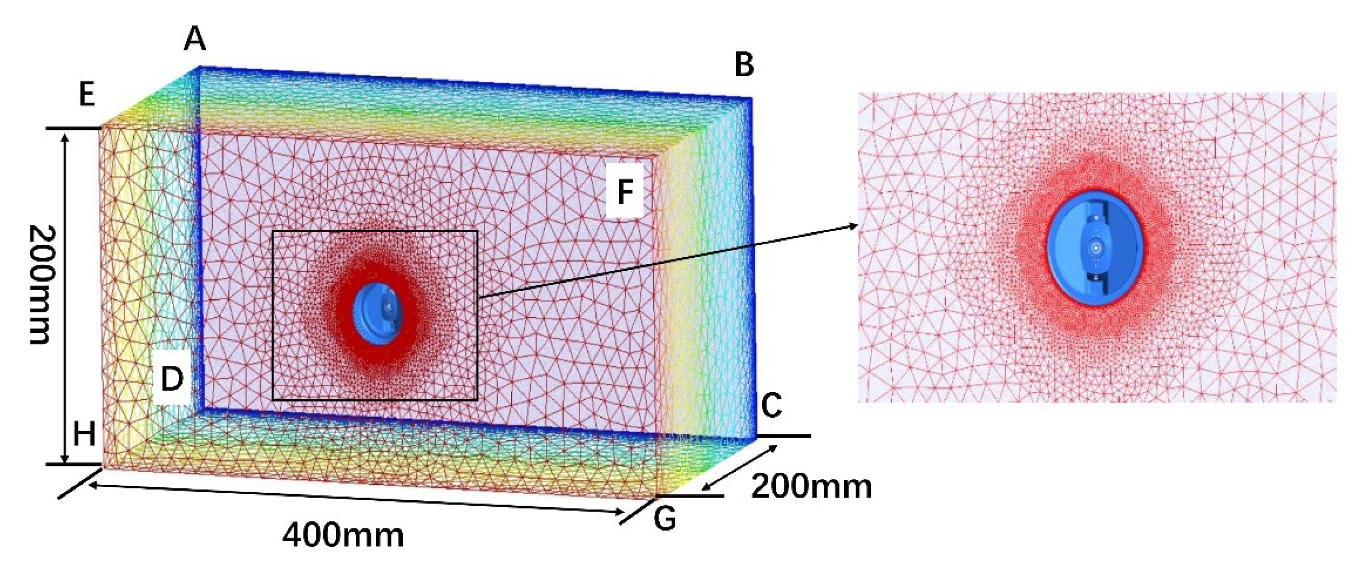 Coatings 09 00410 g002