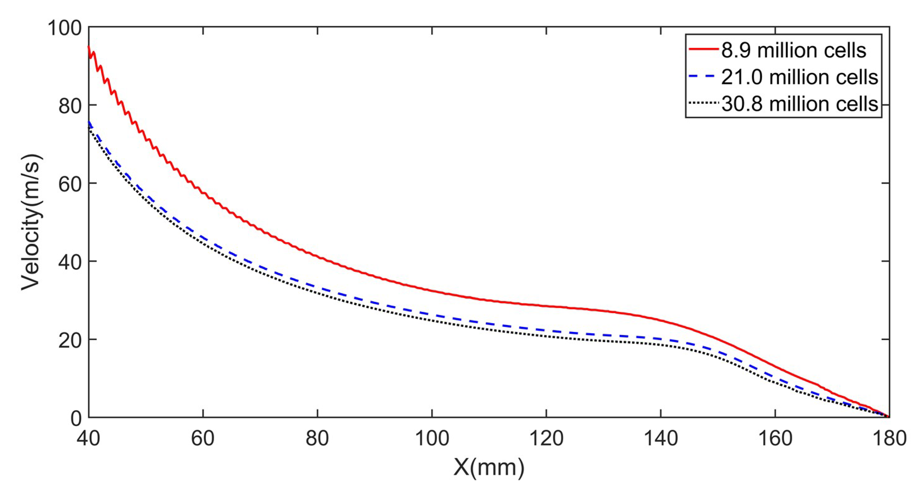 Coatings 09 00410 g004
