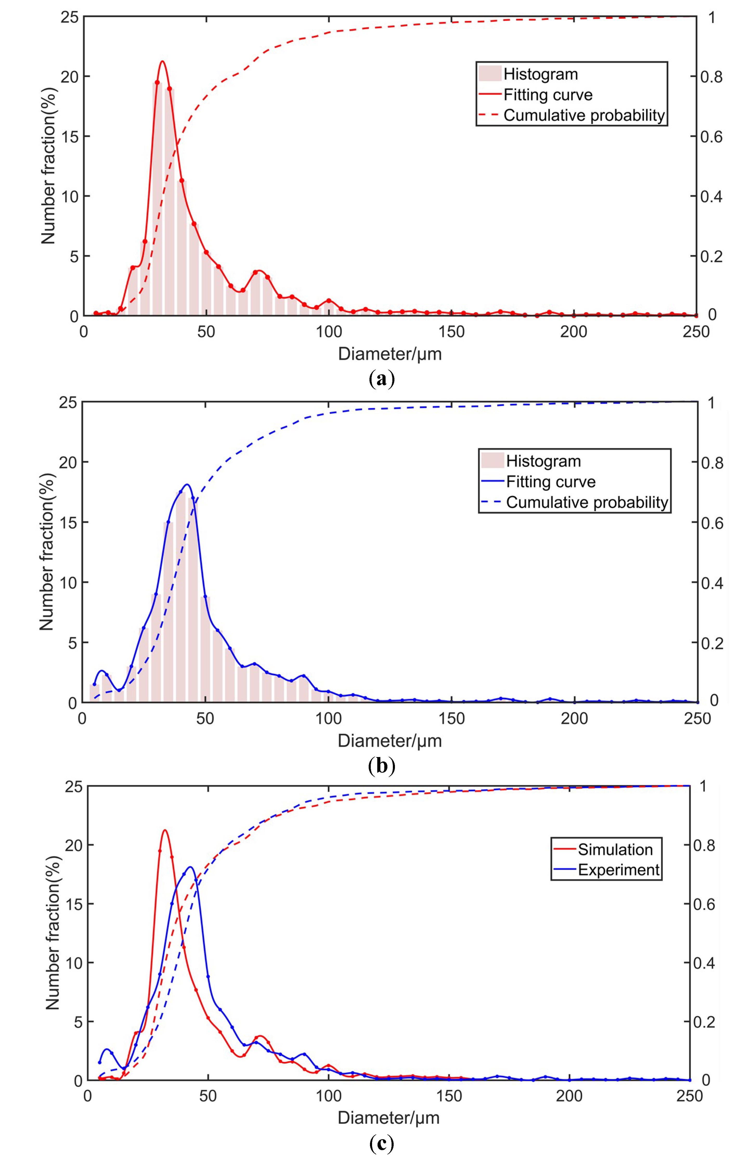 Coatings 09 00410 g007