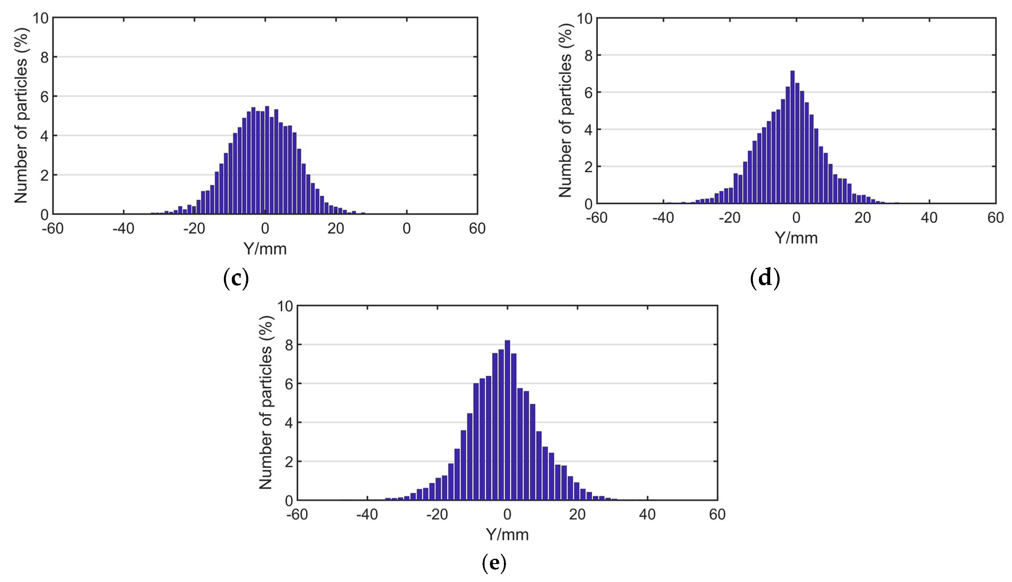 Coatings 09 00410 g014b