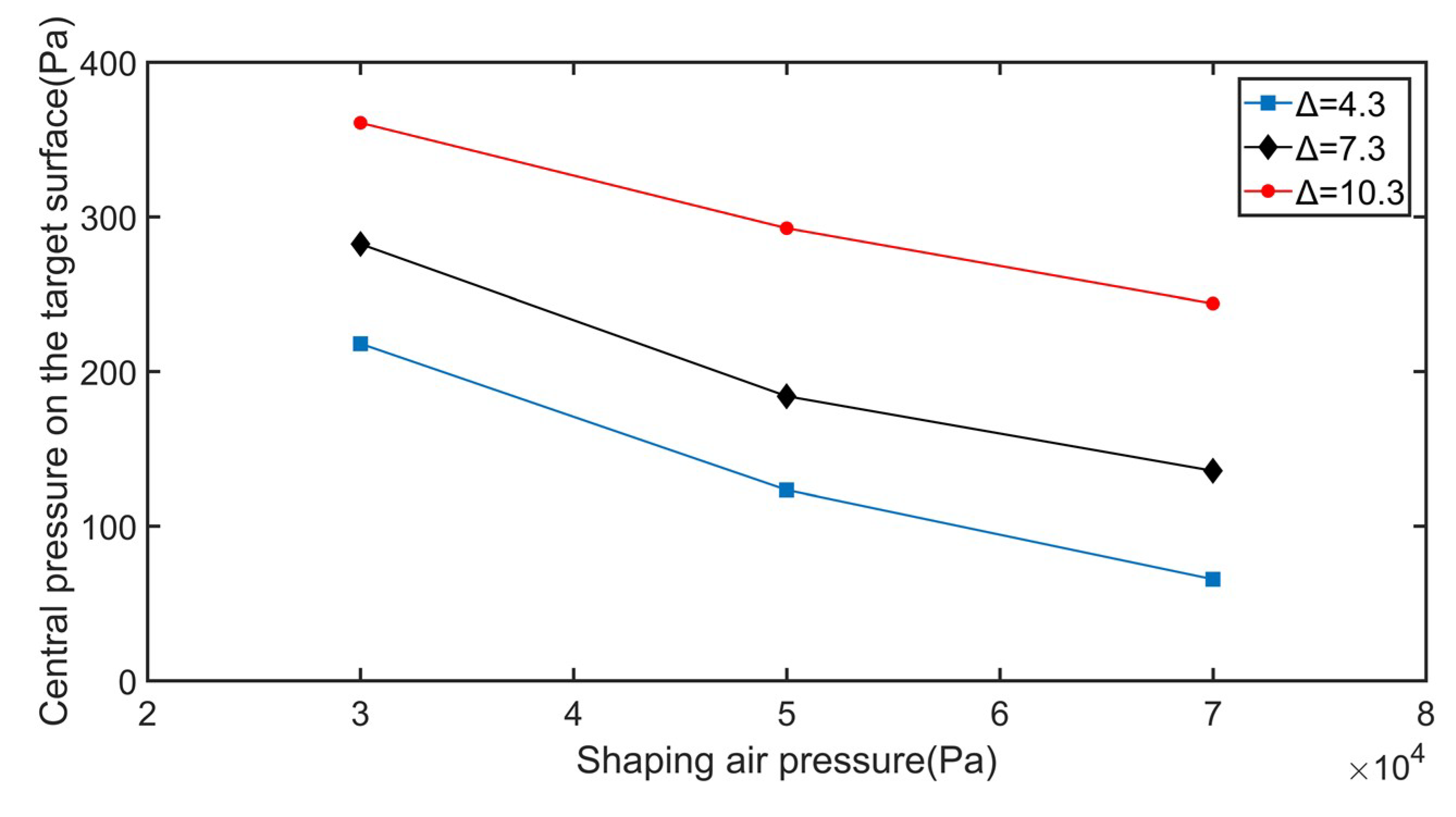 Coatings 09 00410 g016