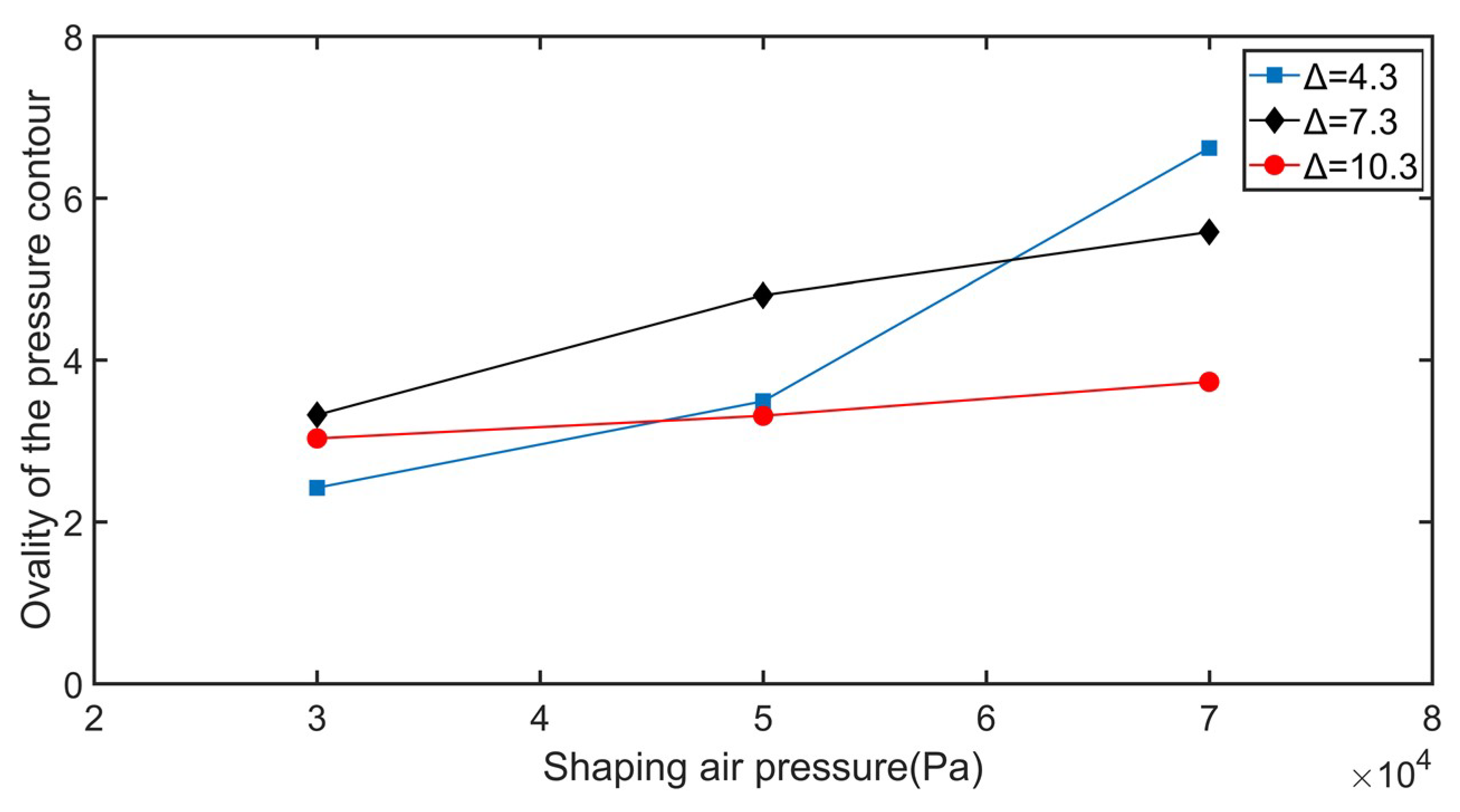 Coatings 09 00410 g017
