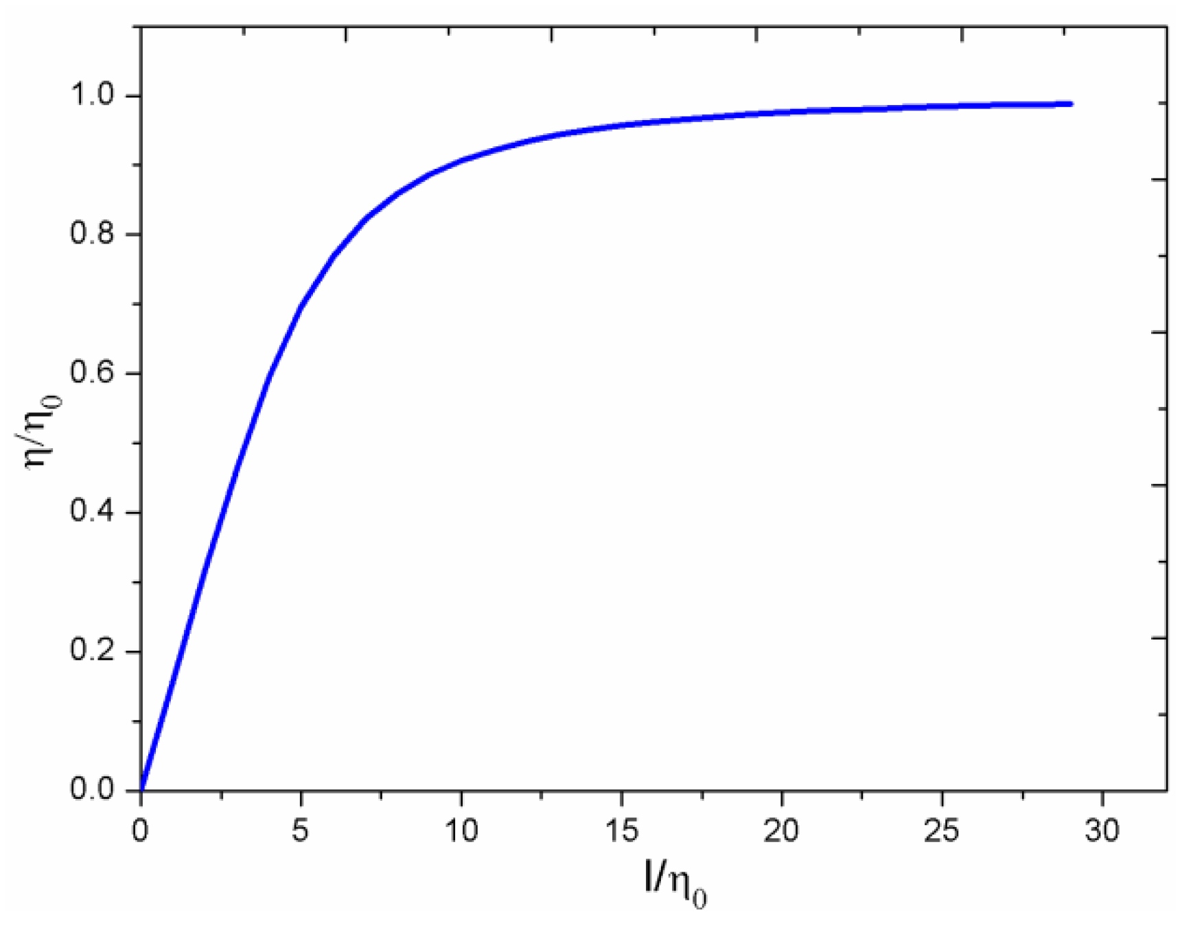 Coatings 09 00411 g002