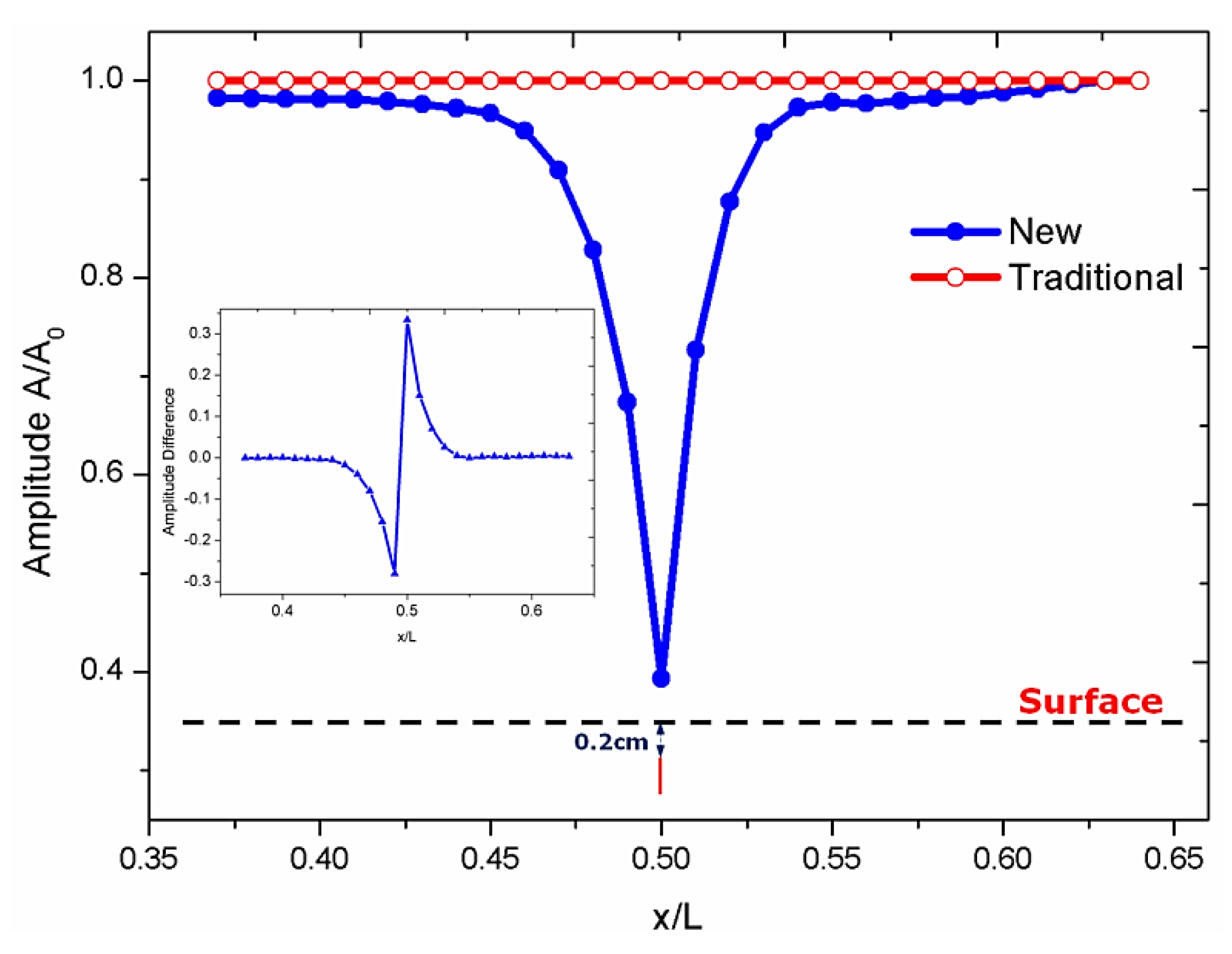 Coatings 09 00411 g007