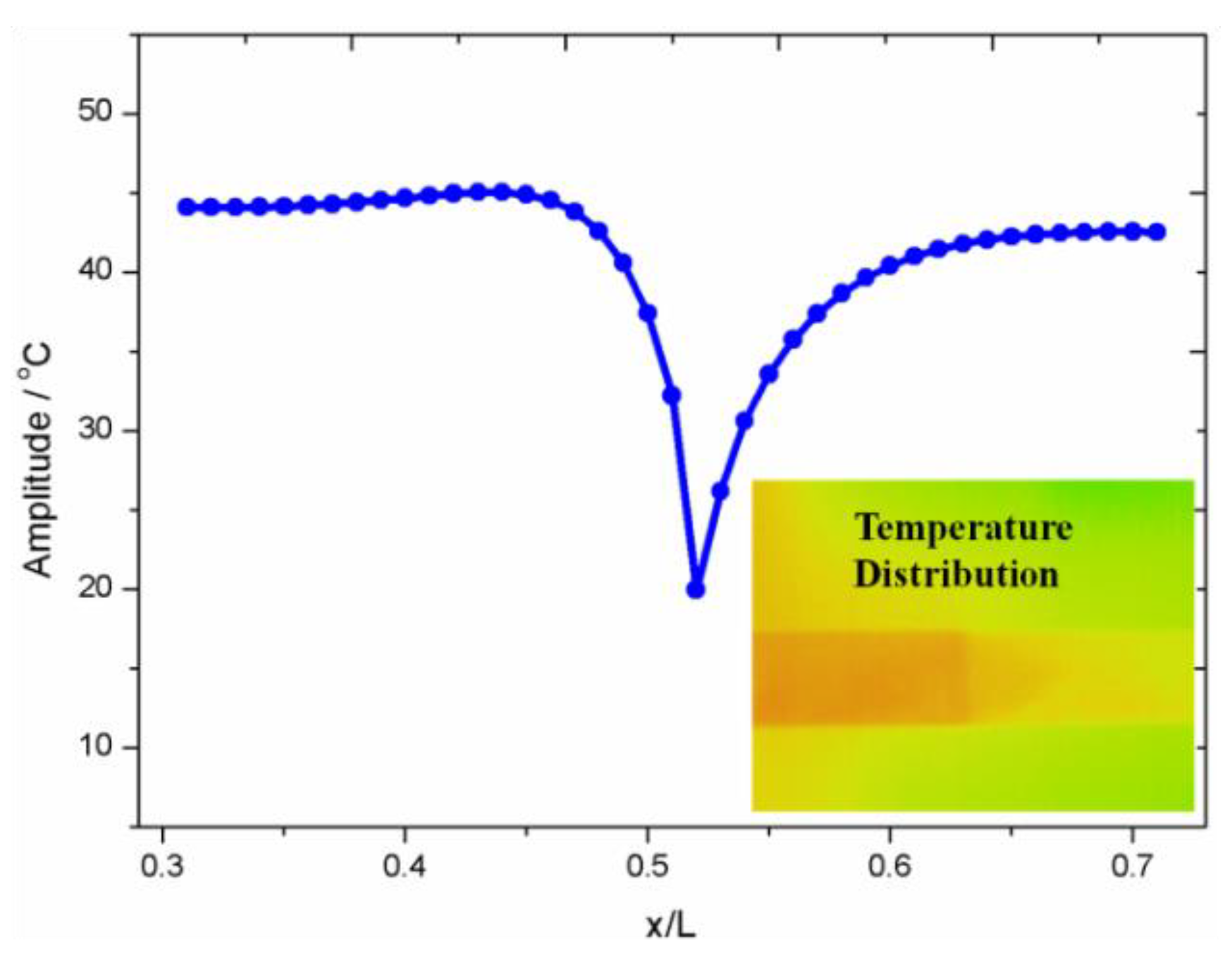 Coatings 09 00411 g011