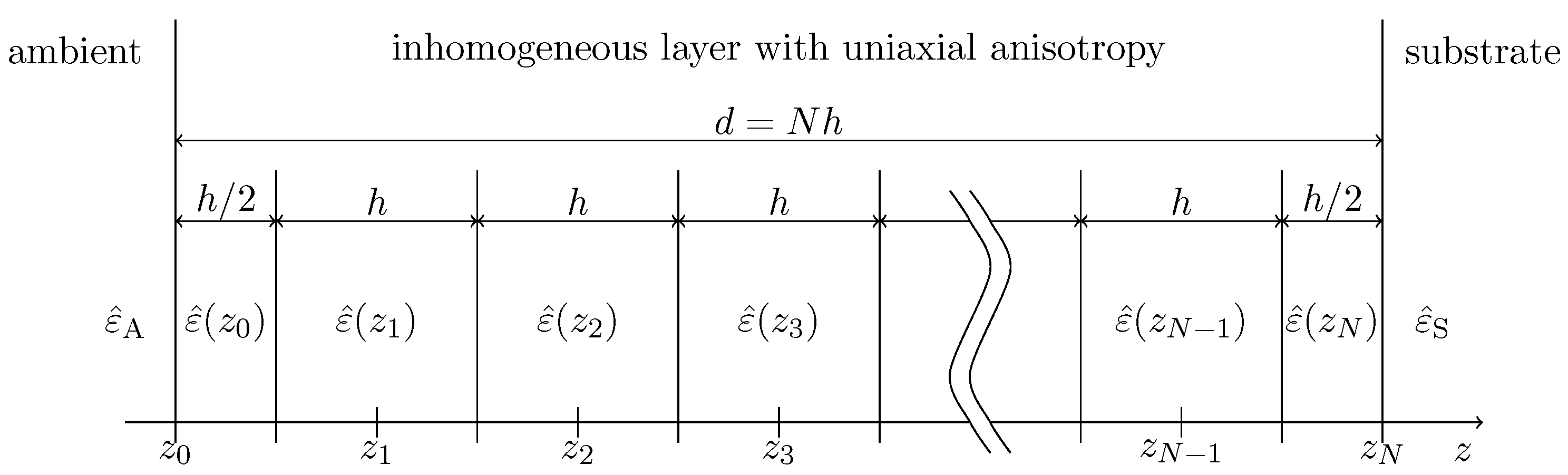 Coatings 09 00416 g001