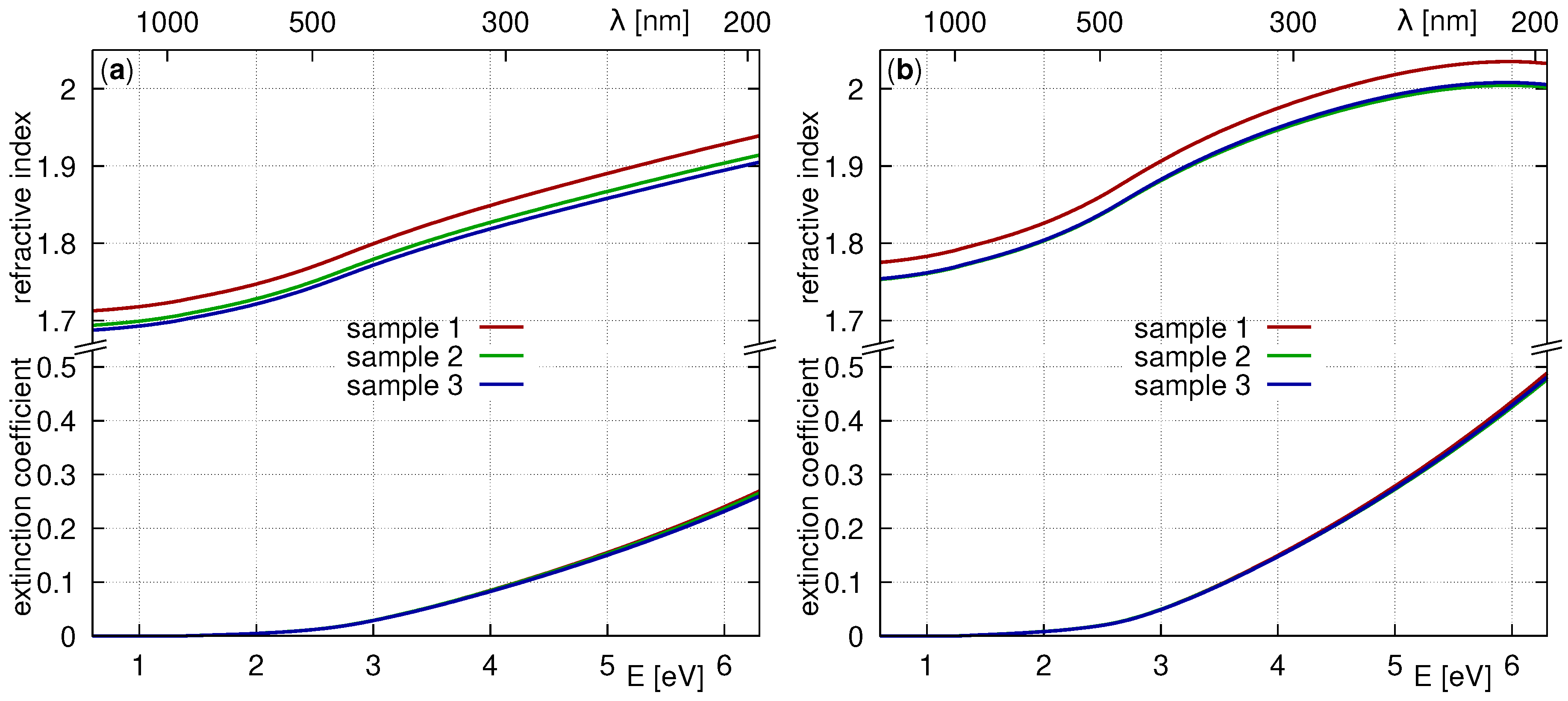 Coatings 09 00416 g003