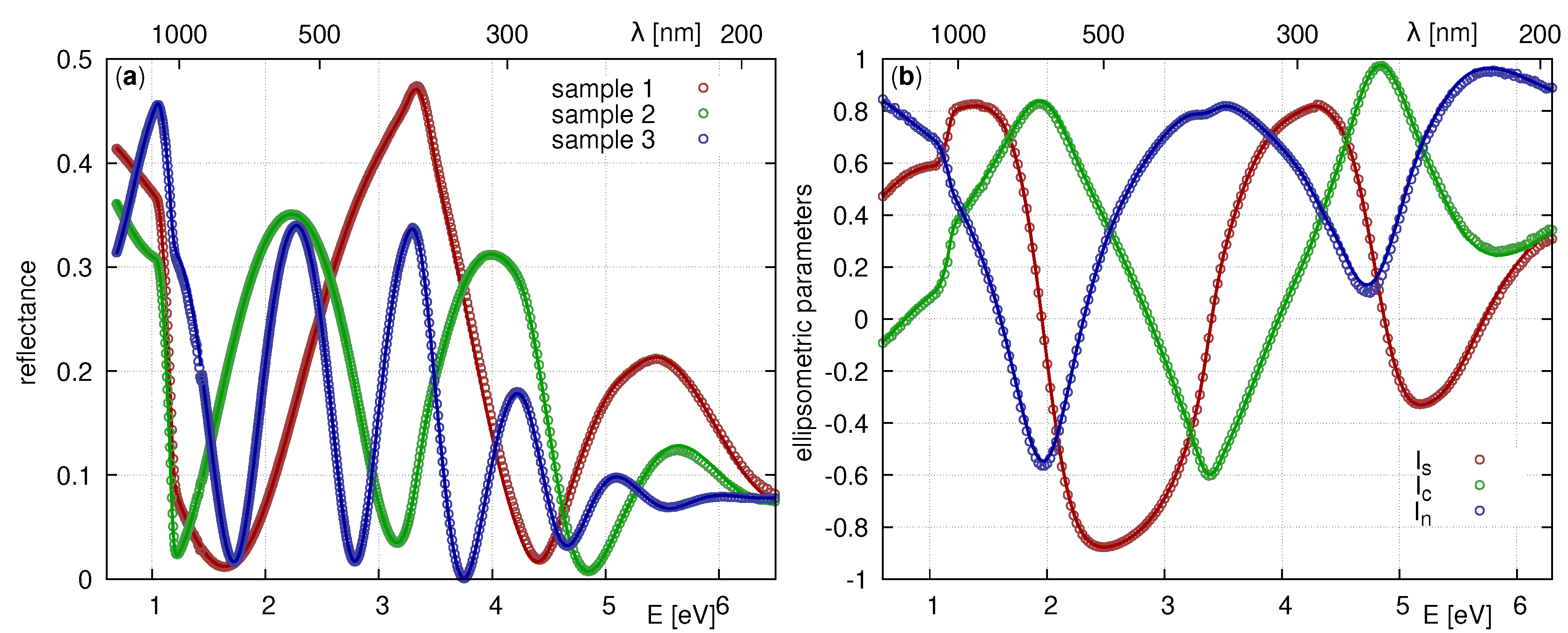 Coatings 09 00416 g006