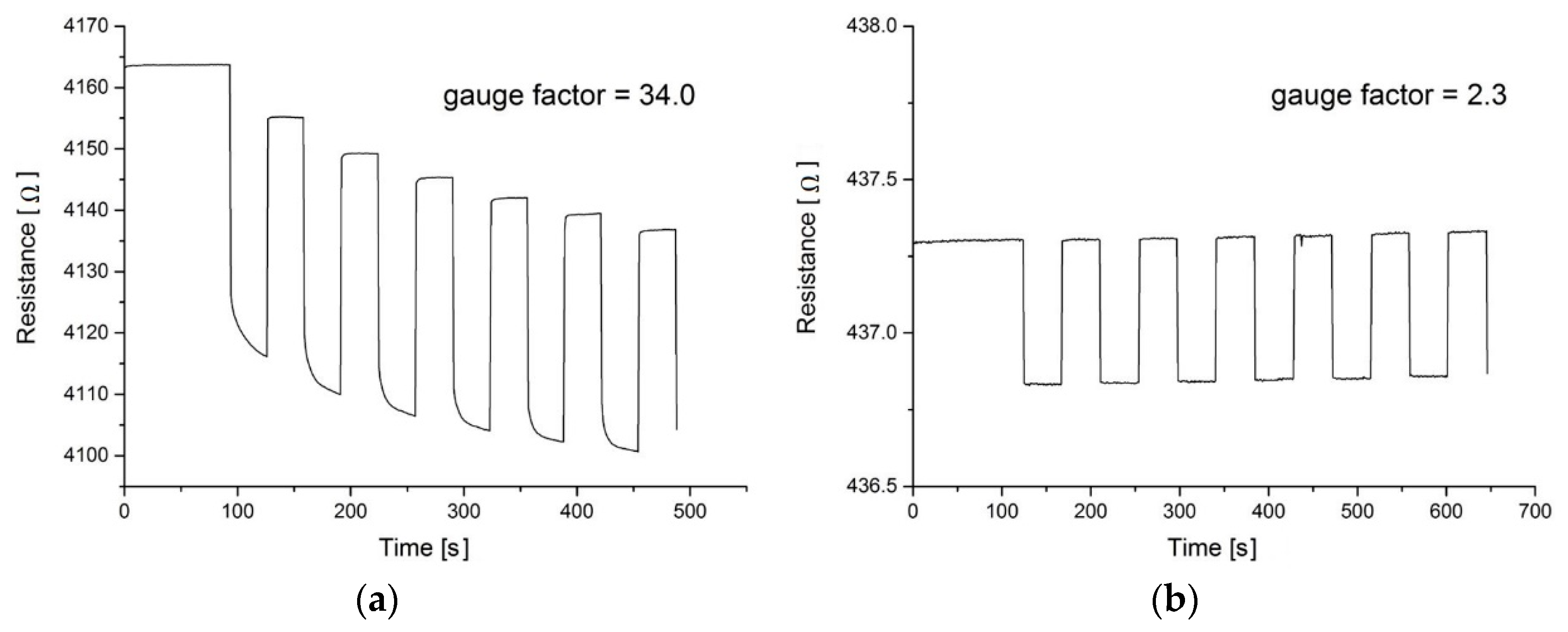 Coatings 09 00417 g003