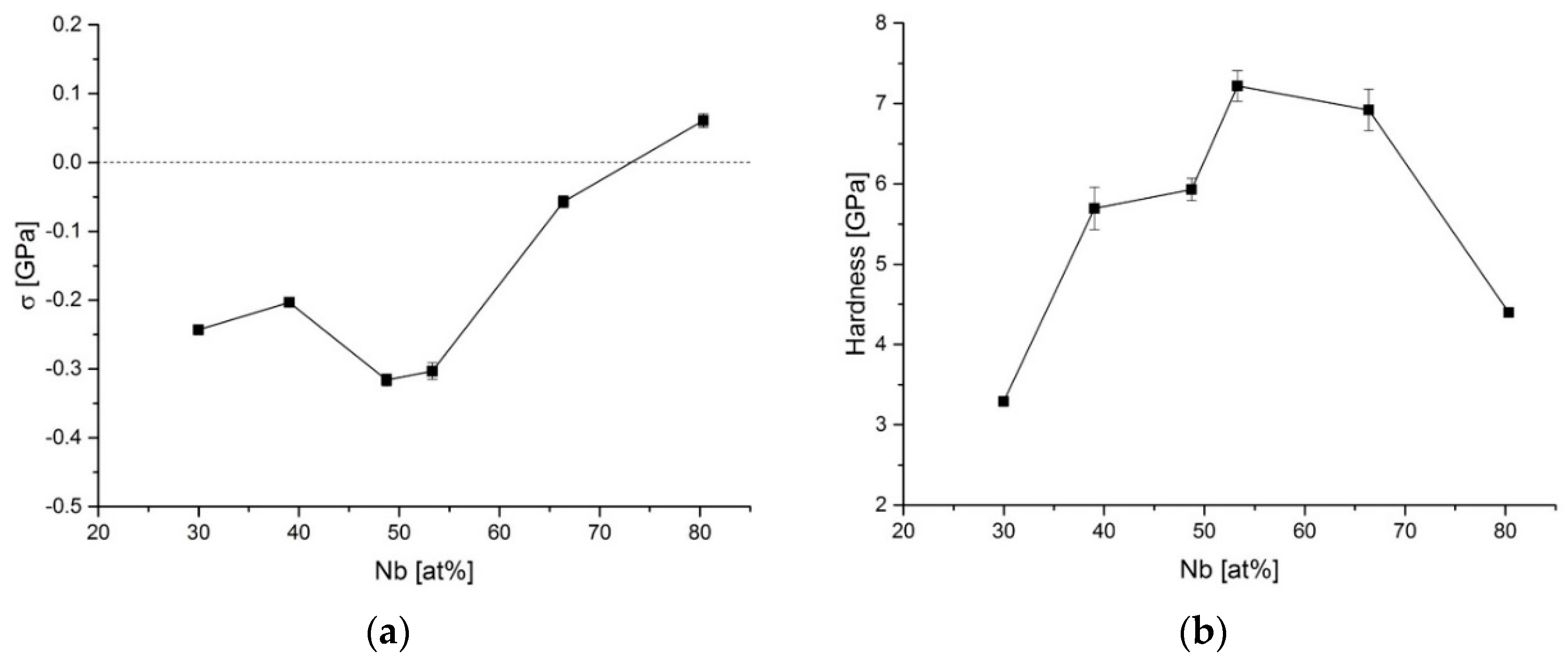 Coatings 09 00417 g006