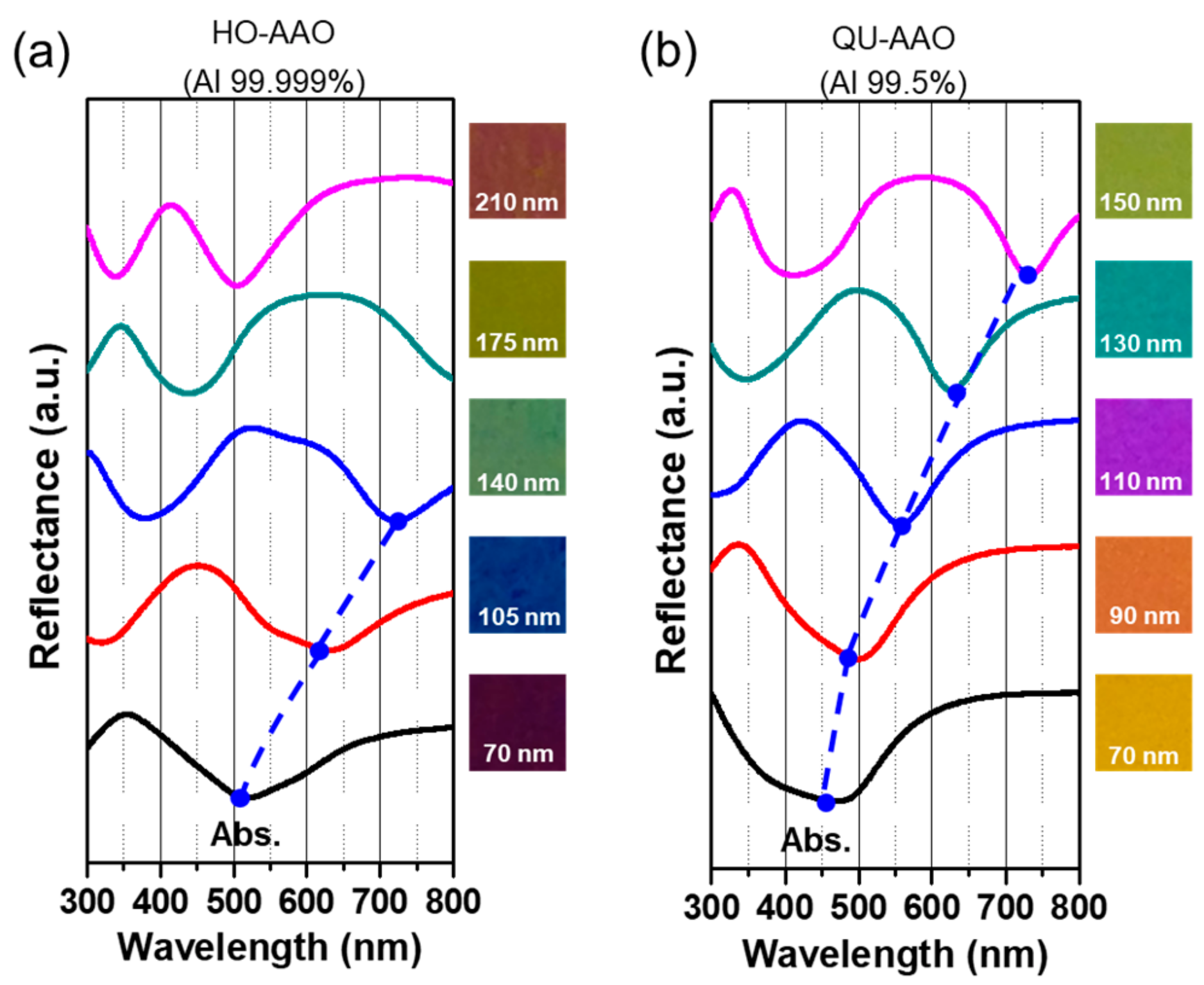 Coatings 09 00420 g004