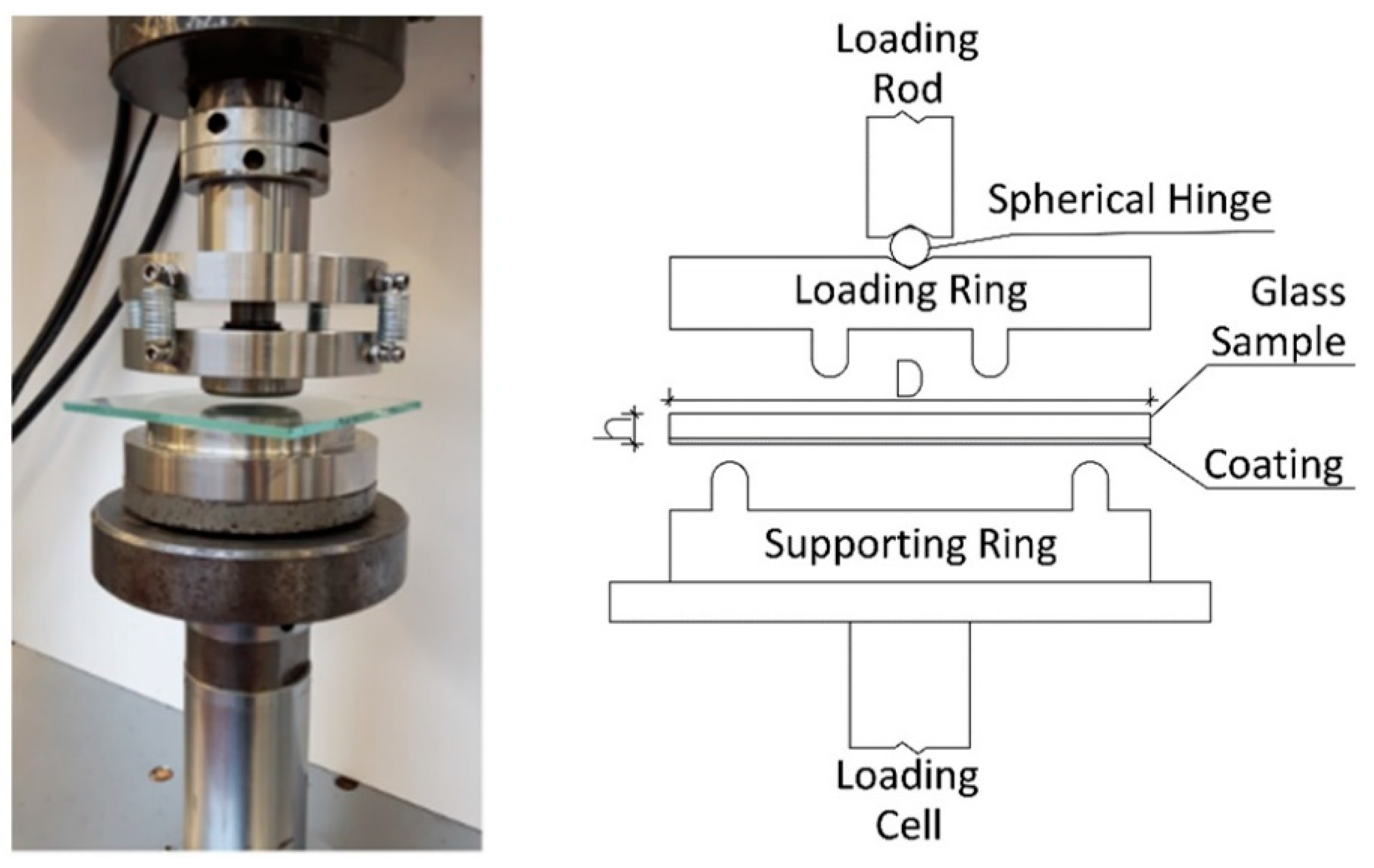 Coatings 09 00424 g004