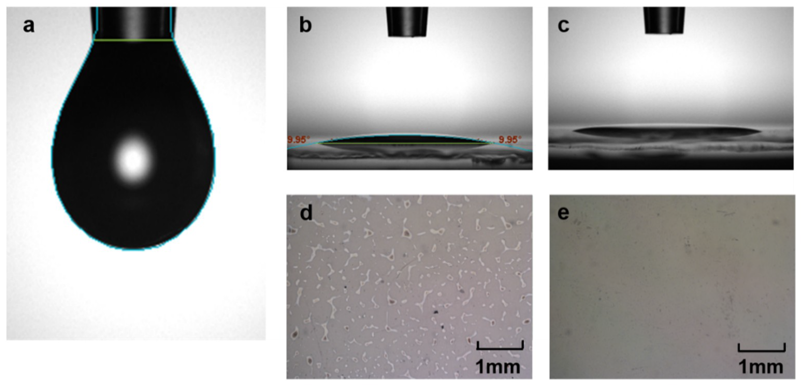 Coatings 09 00426 g001