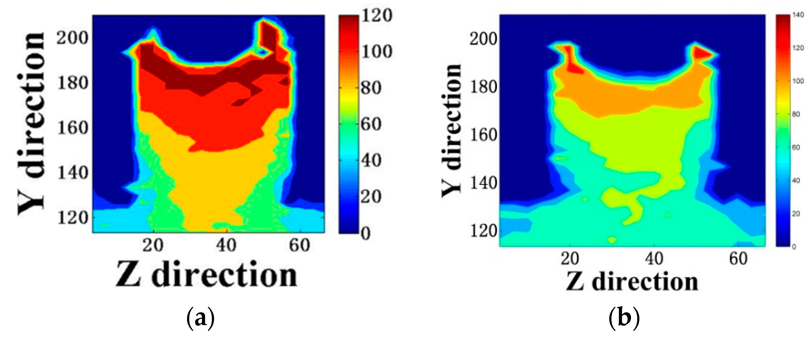 Coatings 09 00427 g005a Coatings 09 00427 g005a