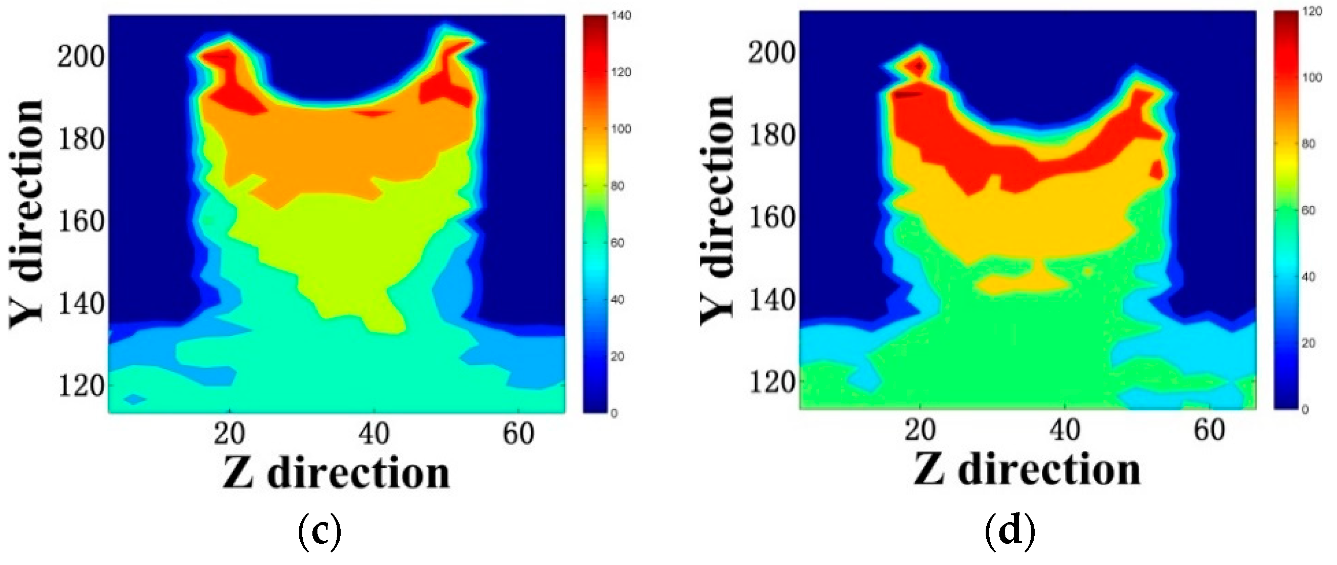 Coatings 09 00427 g005b Coatings 09 00427 g005b