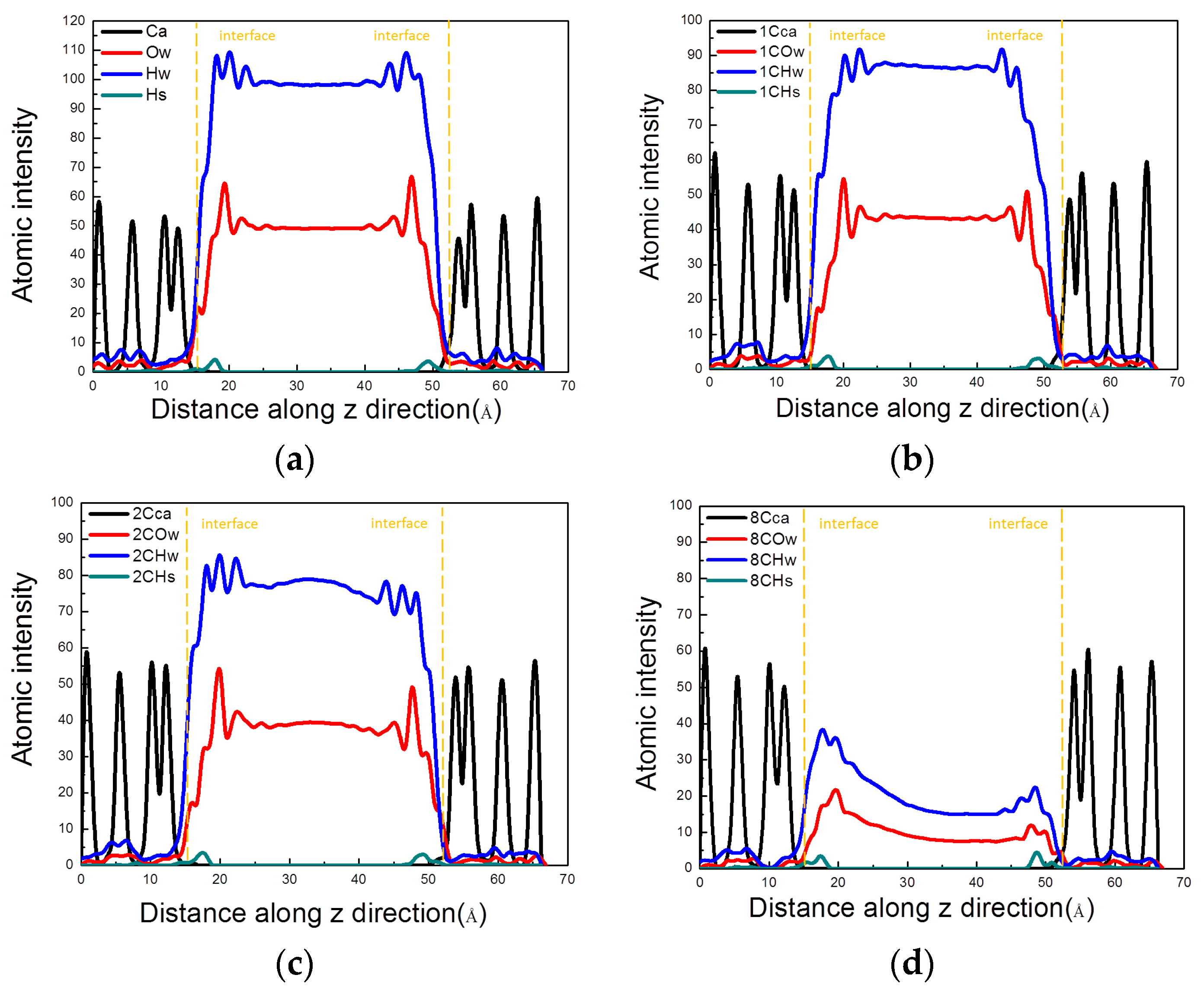 Coatings 09 00427 g012 Coatings 09 00427 g012