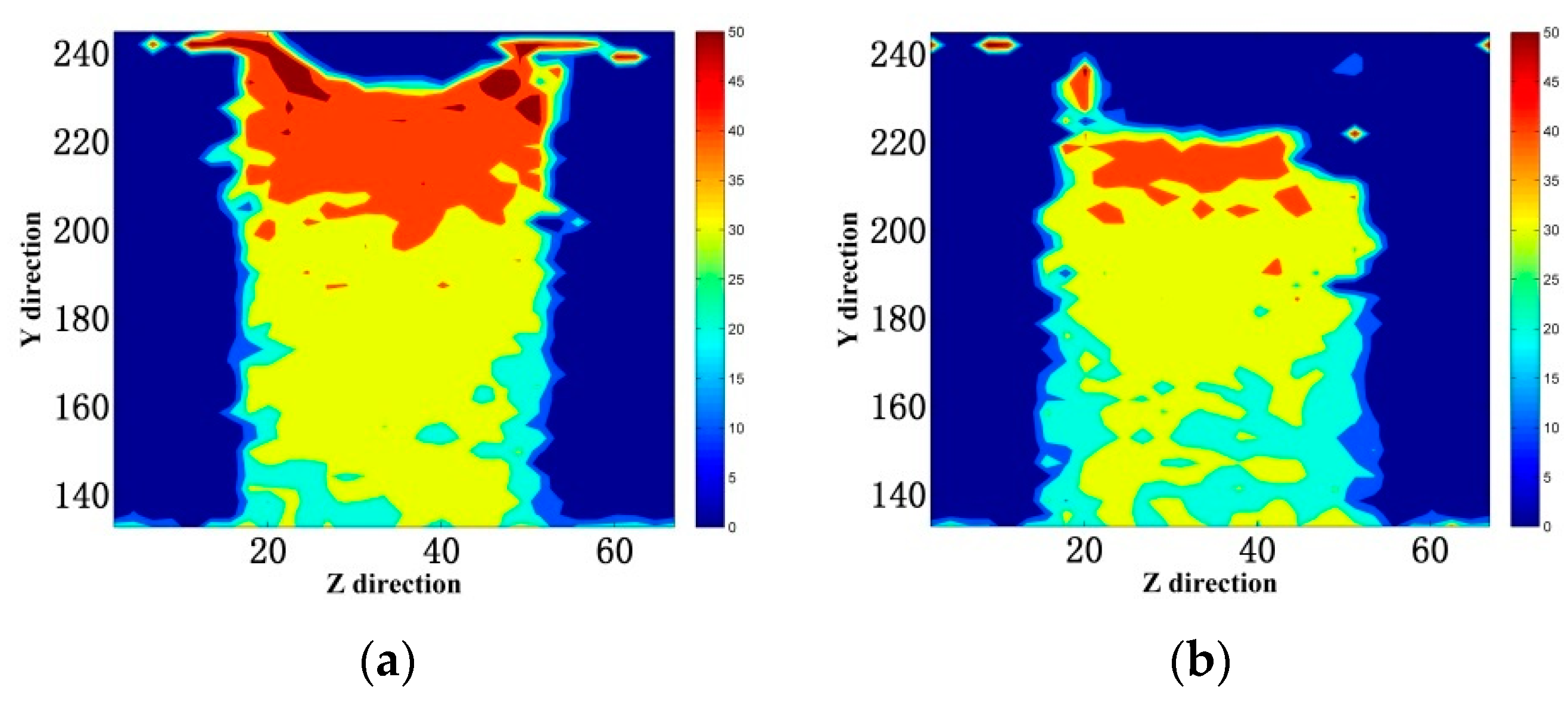 Coatings 09 00427 g014 Coatings 09 00427 g014