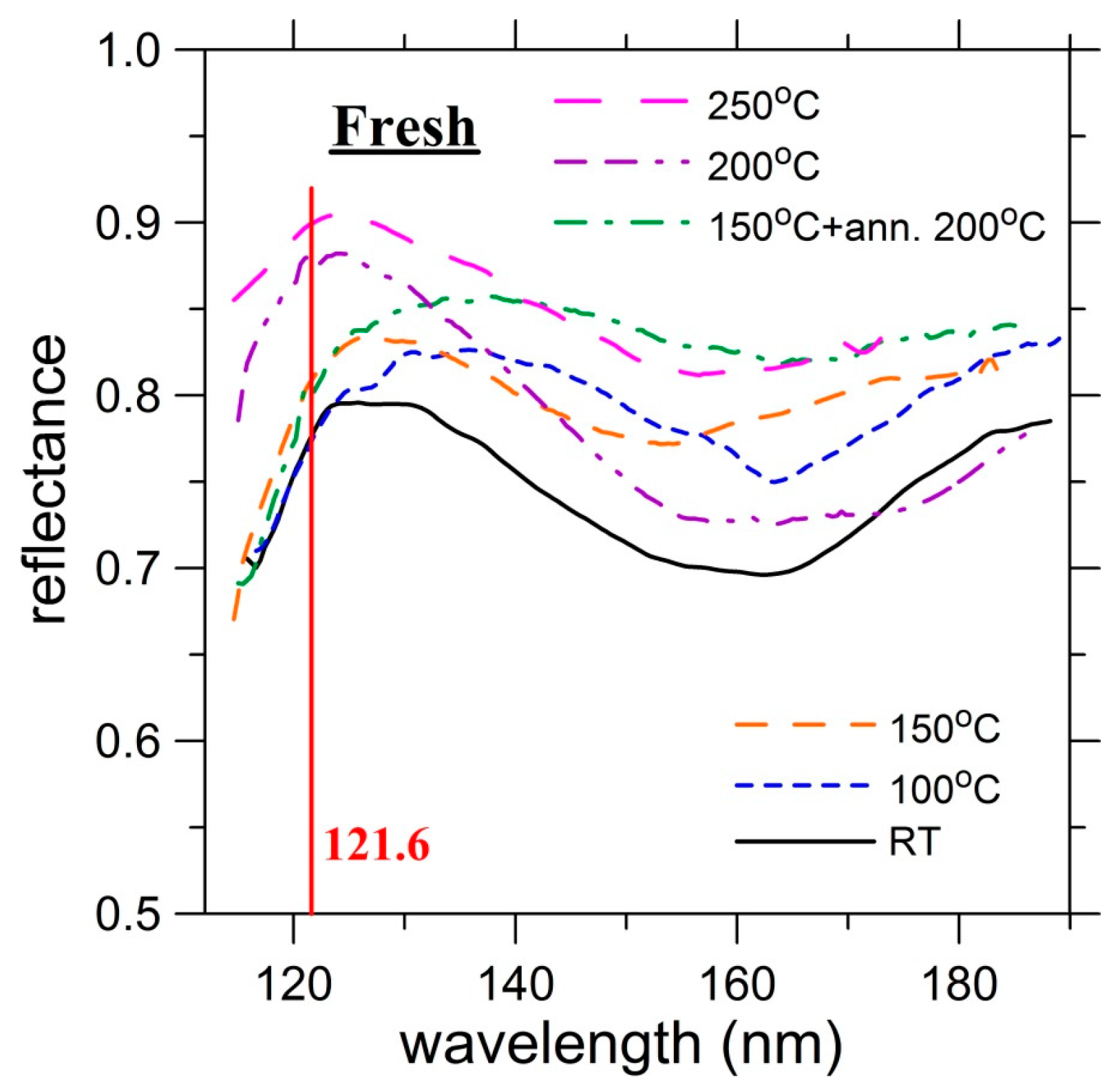 Coatings 09 00428 g001