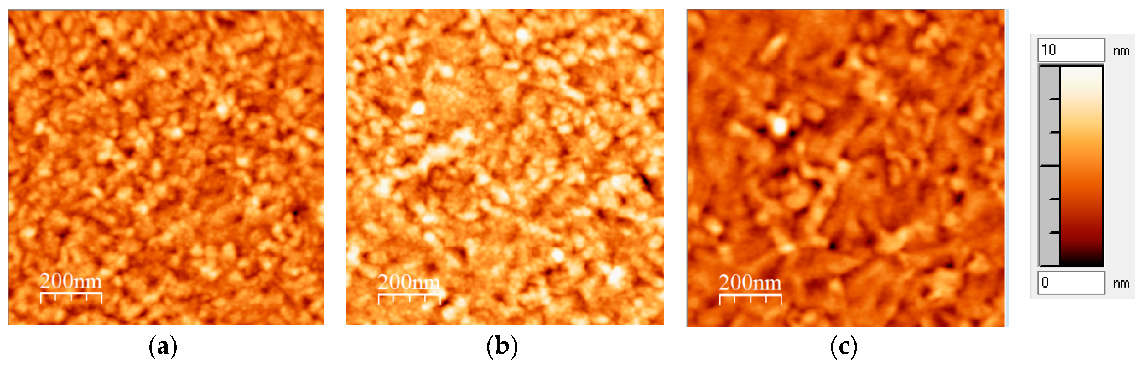 Coatings 09 00428 g010