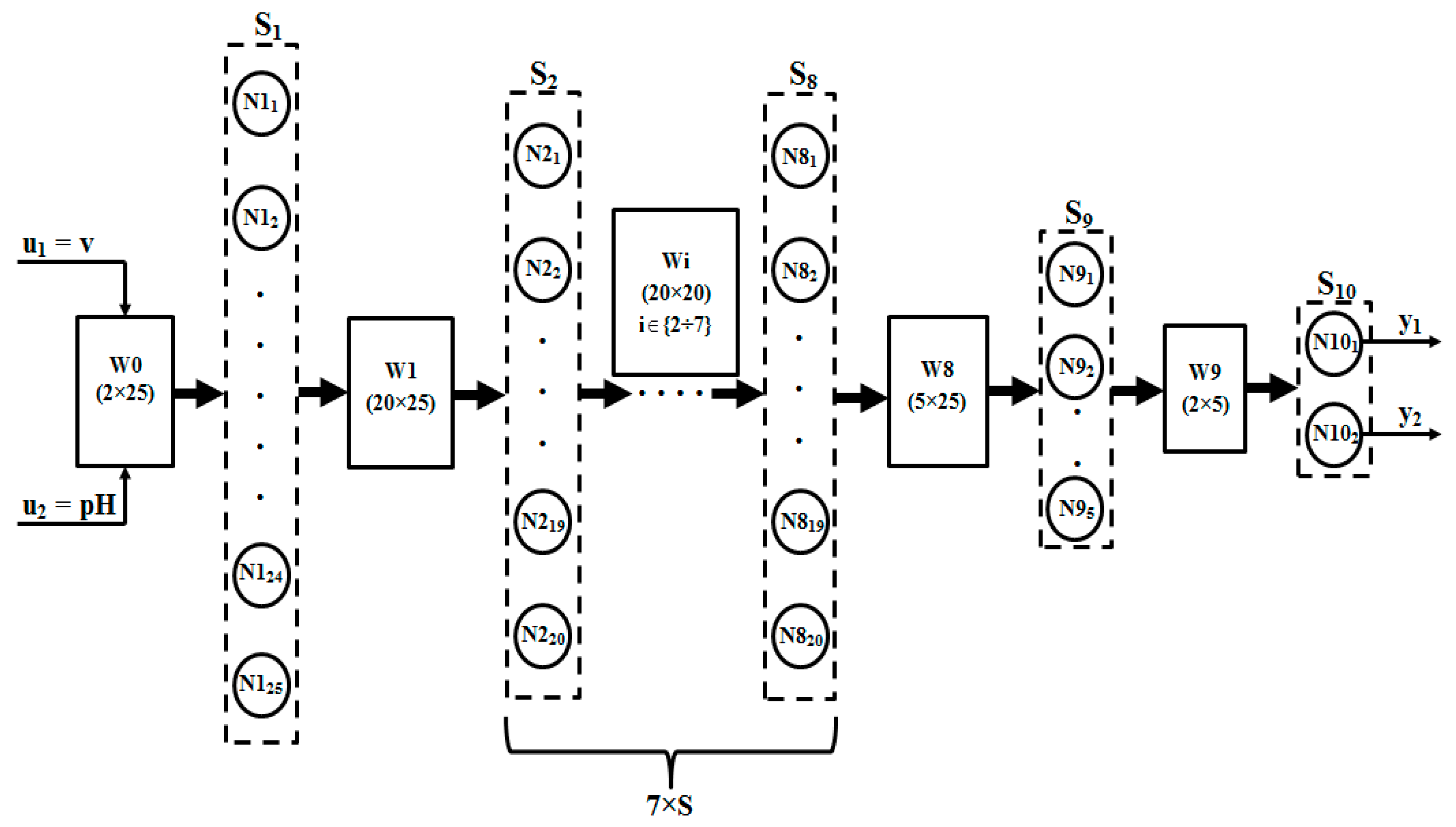 Coatings 09 00429 g001