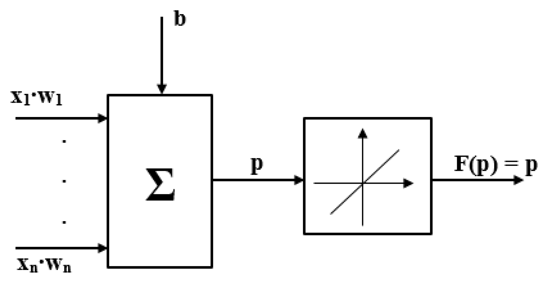 Coatings 09 00429 g003