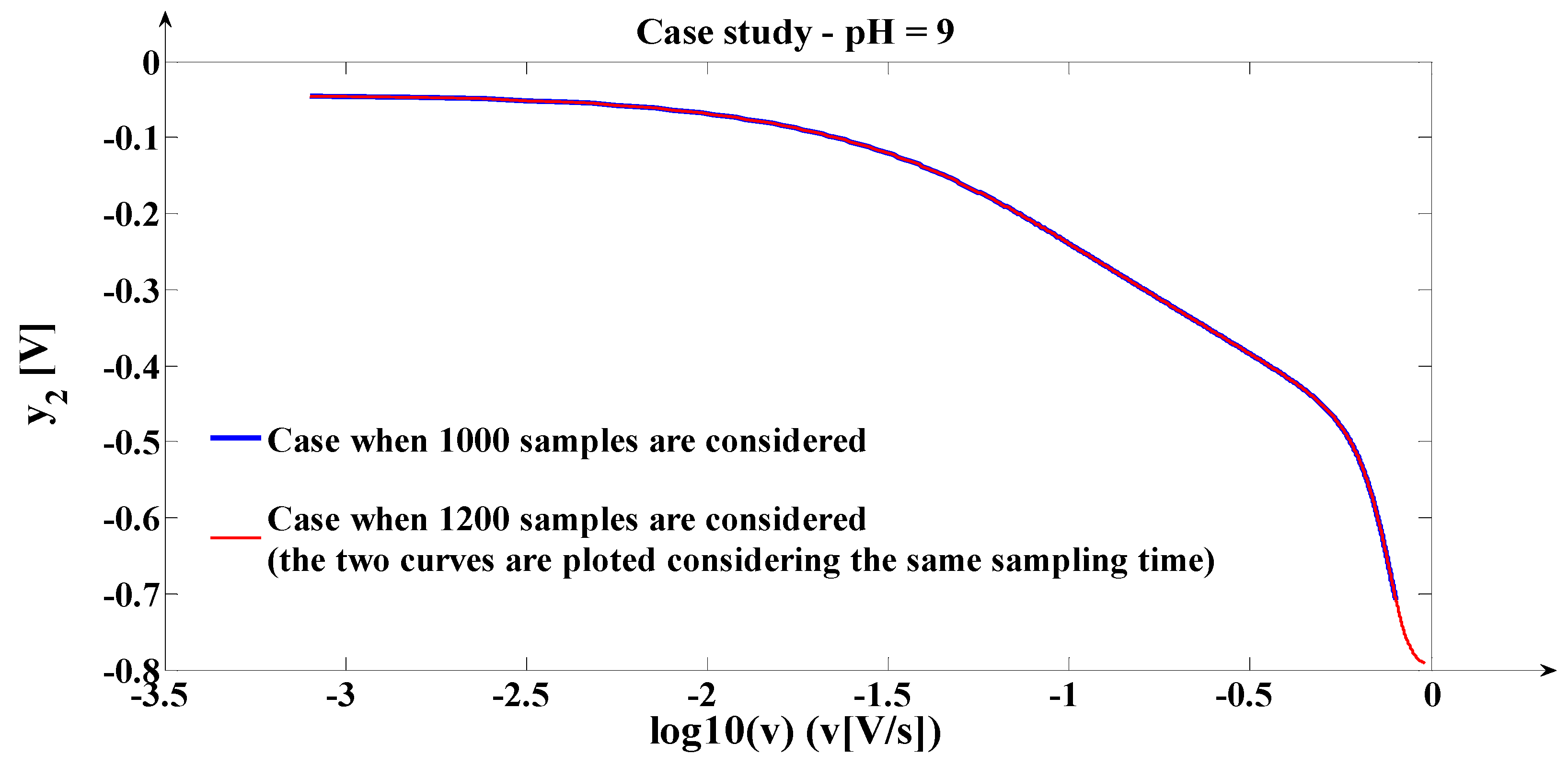 Coatings 09 00429 g010