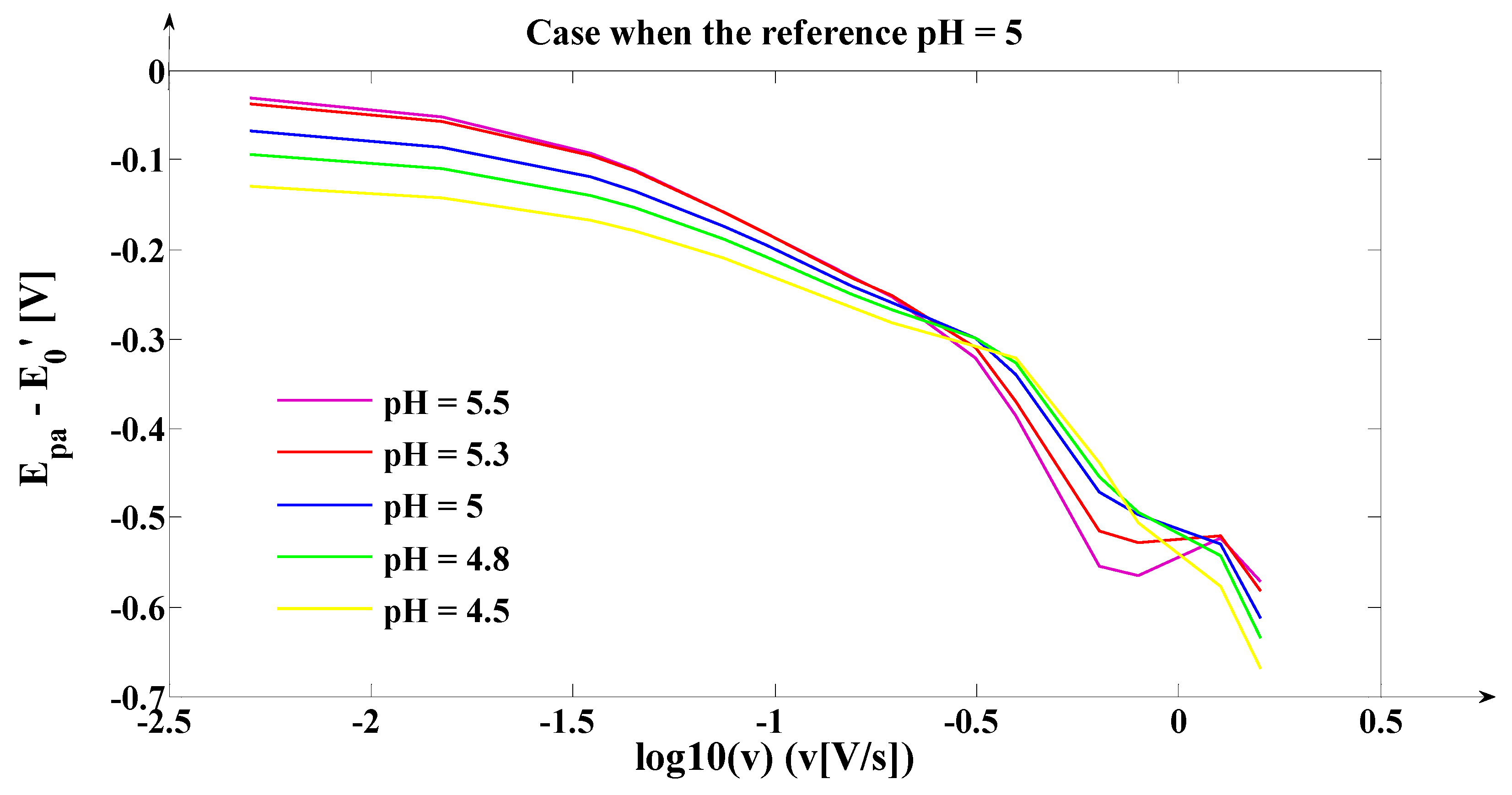Coatings 09 00429 g011