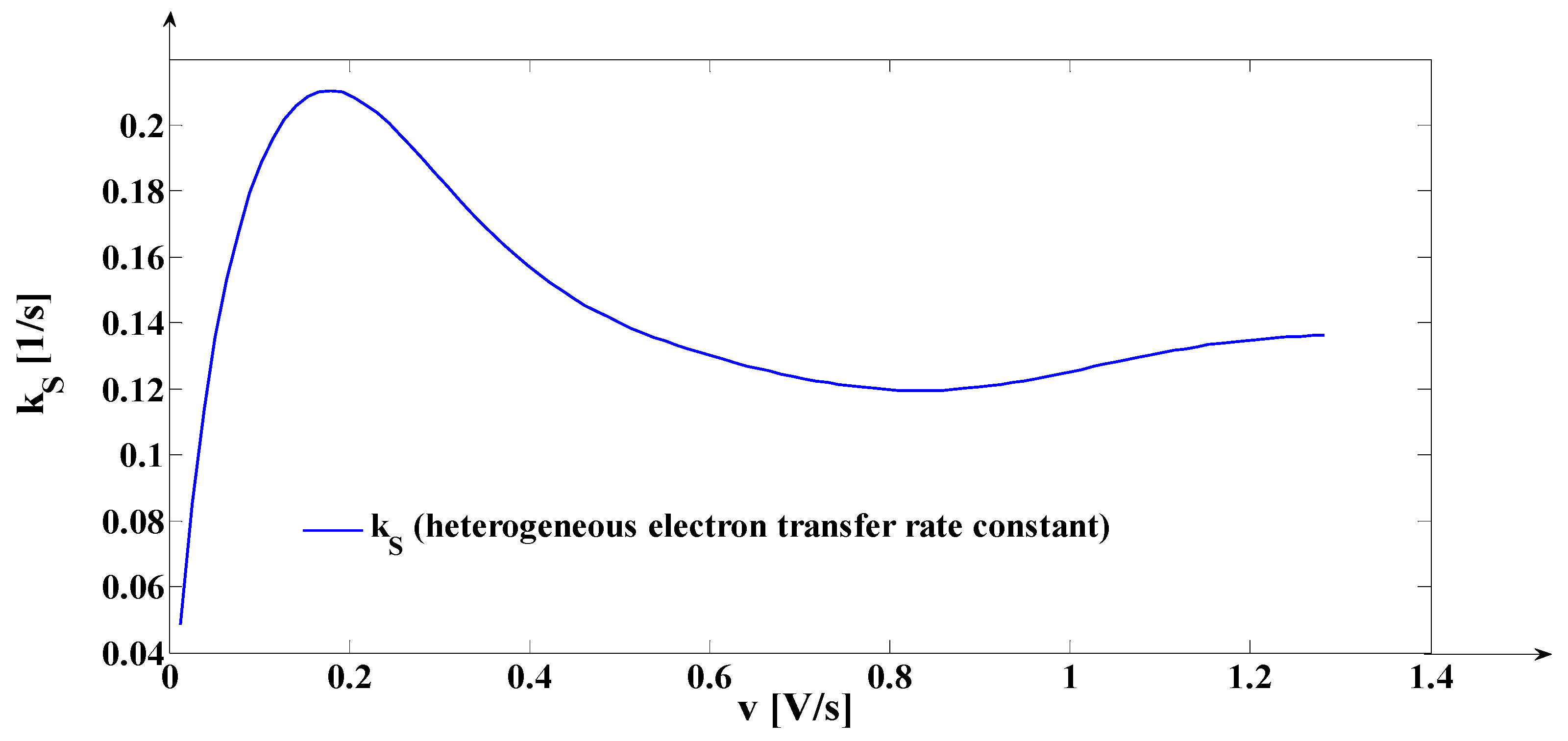 Coatings 09 00429 g017