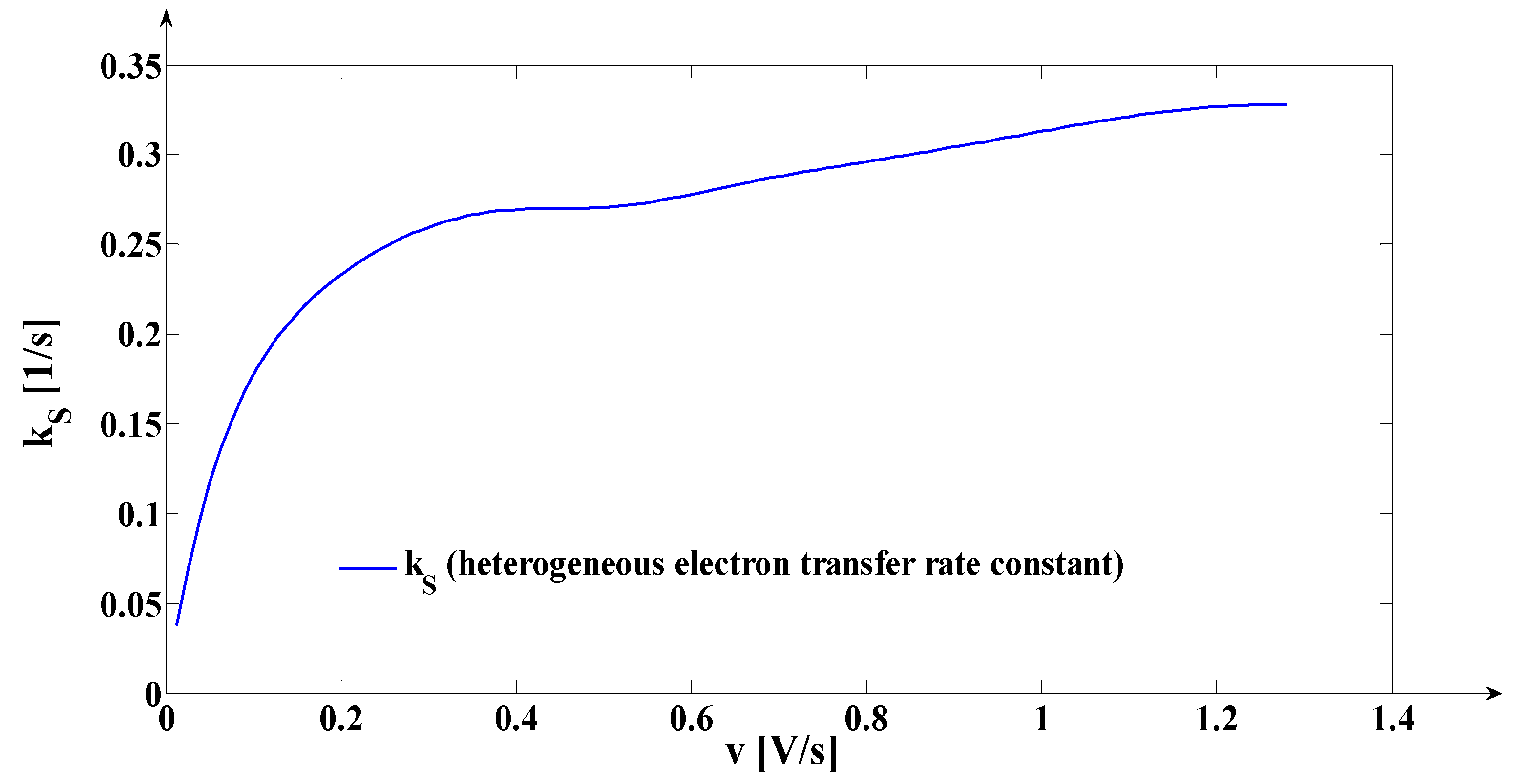 Coatings 09 00429 g018