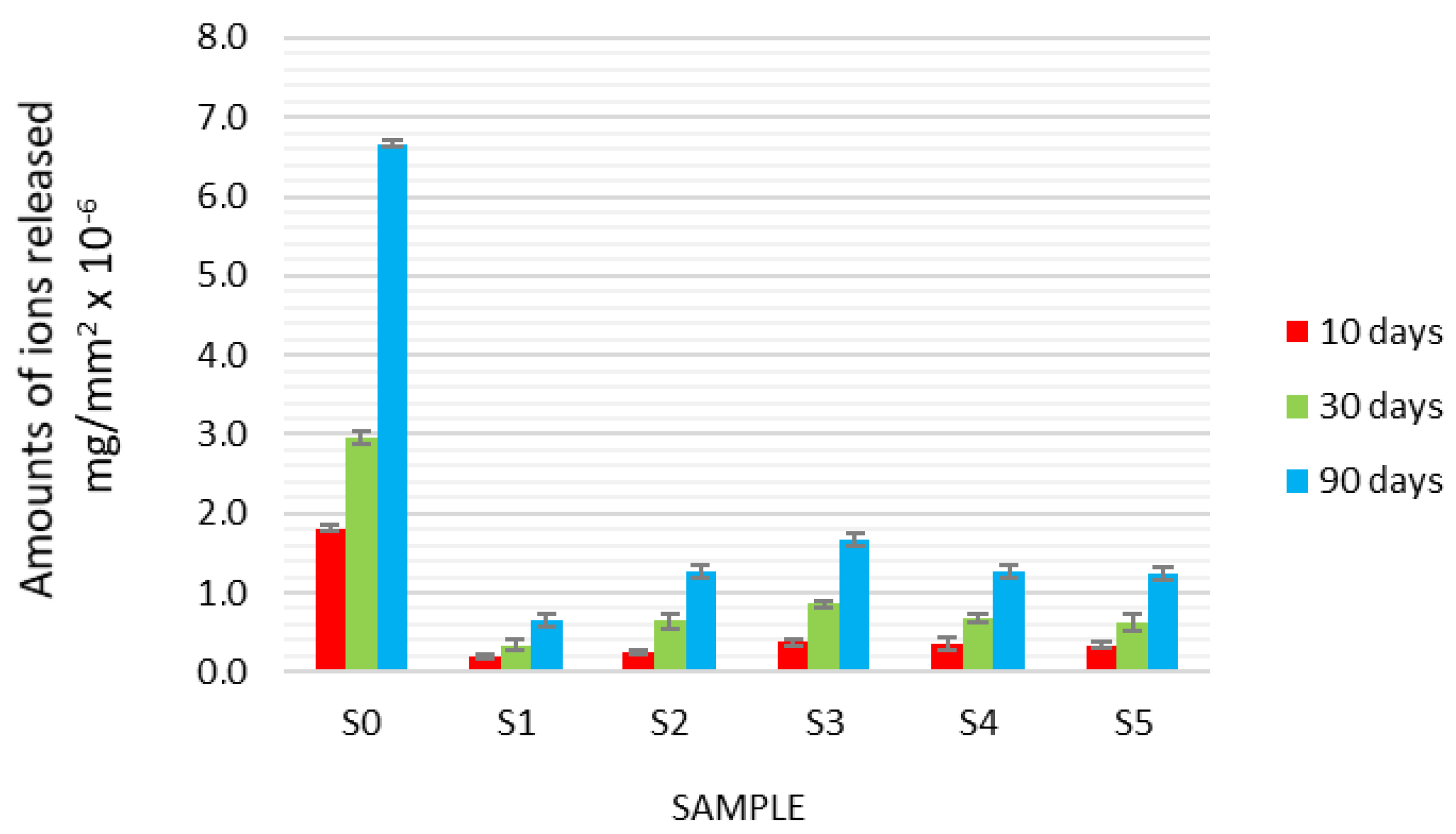Coatings 09 00432 g005