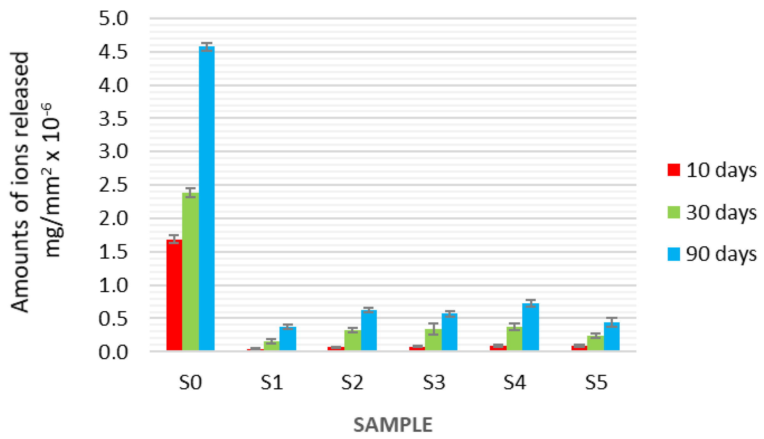 Coatings 09 00432 g006