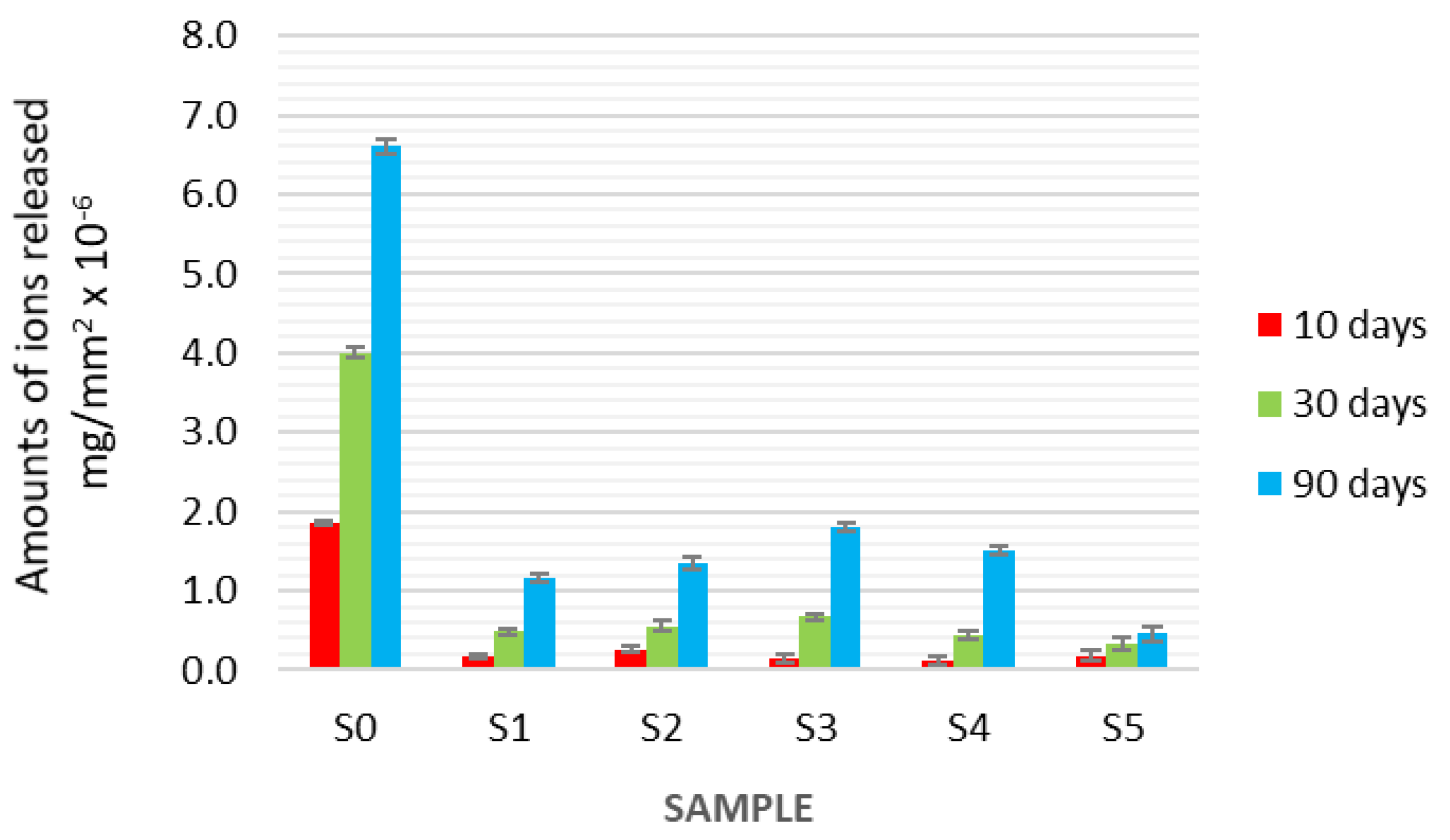 Coatings 09 00432 g007